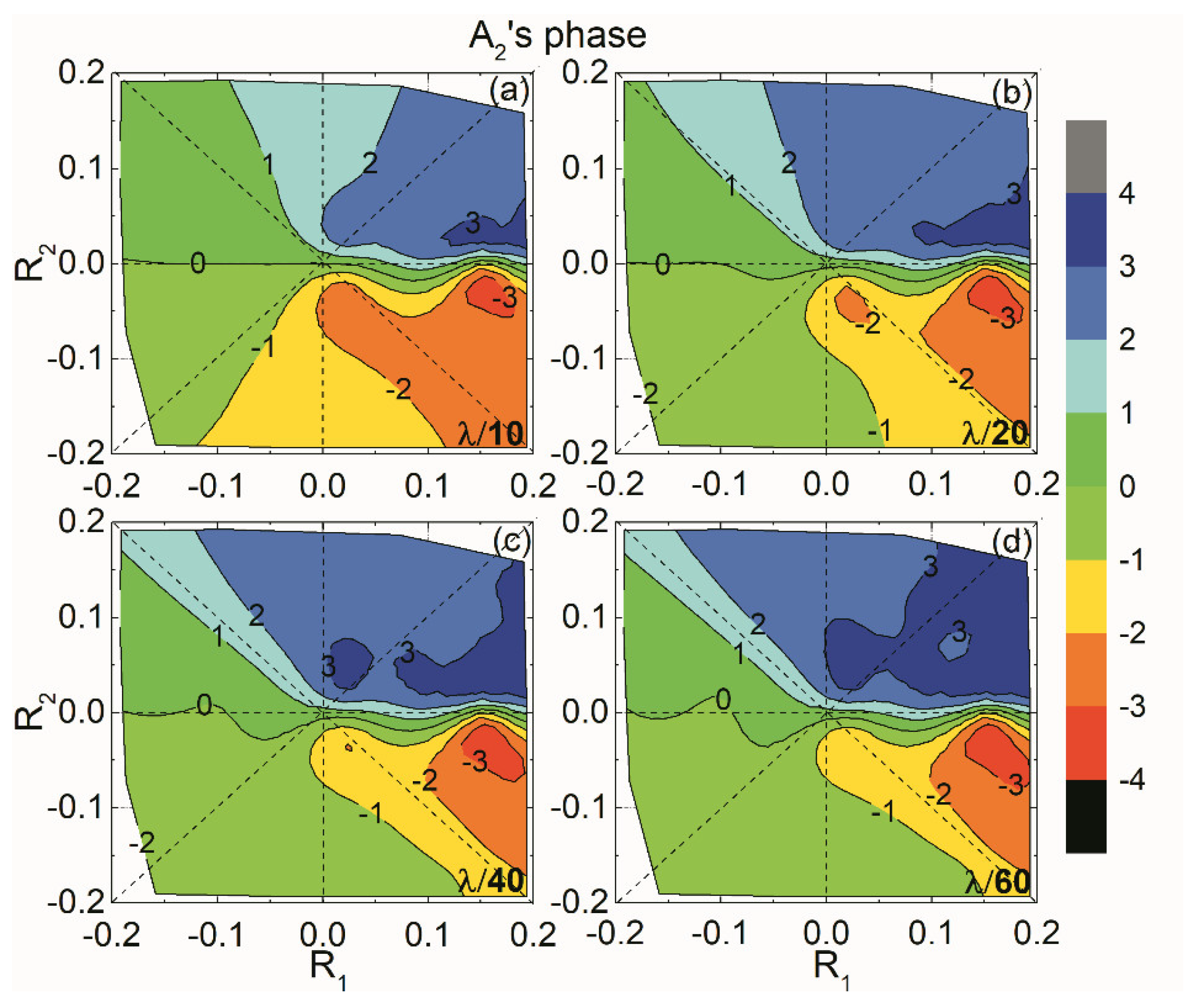 Applsci 09 00709 g013 550