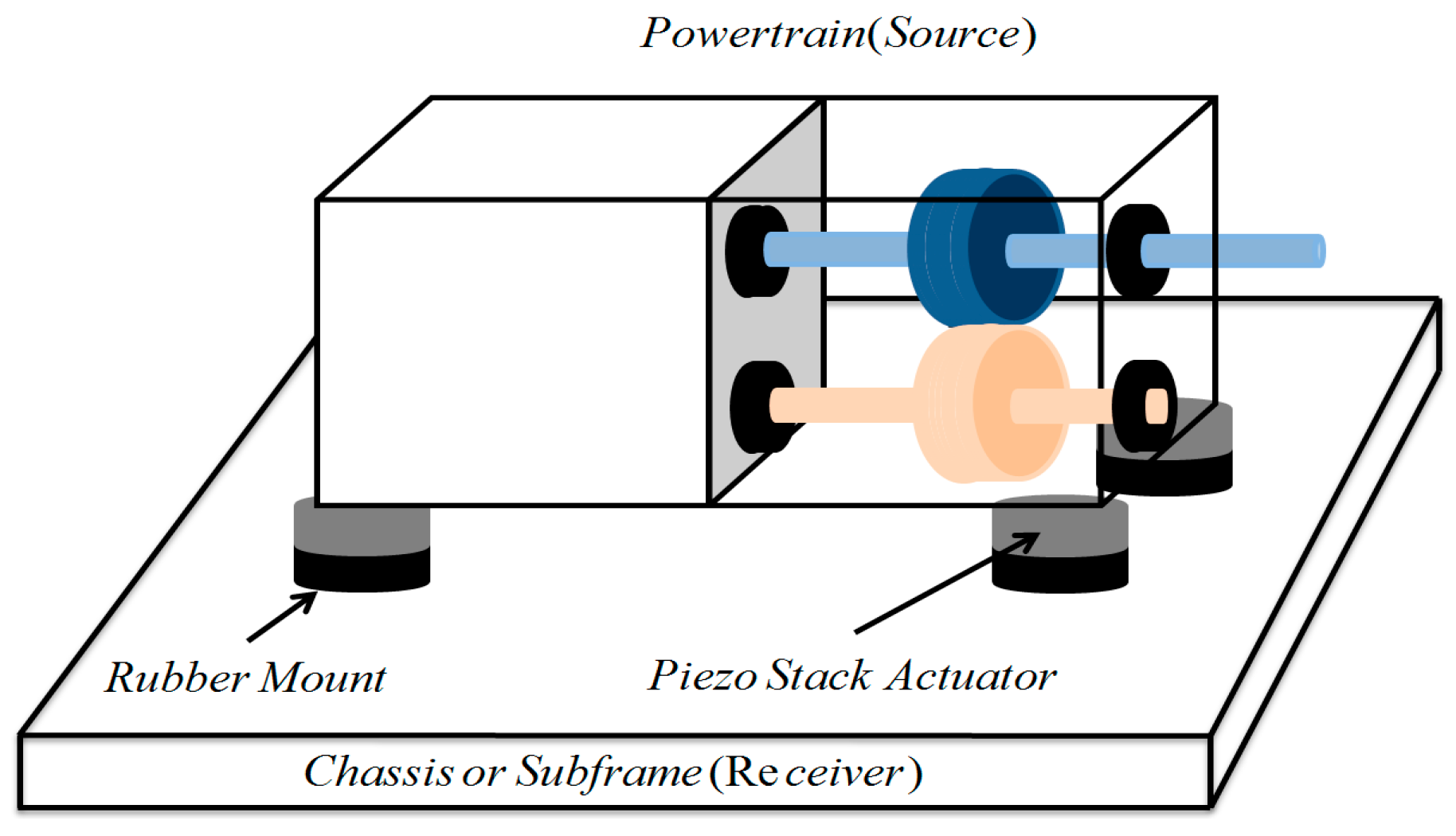 Applsci 09 00711 g001