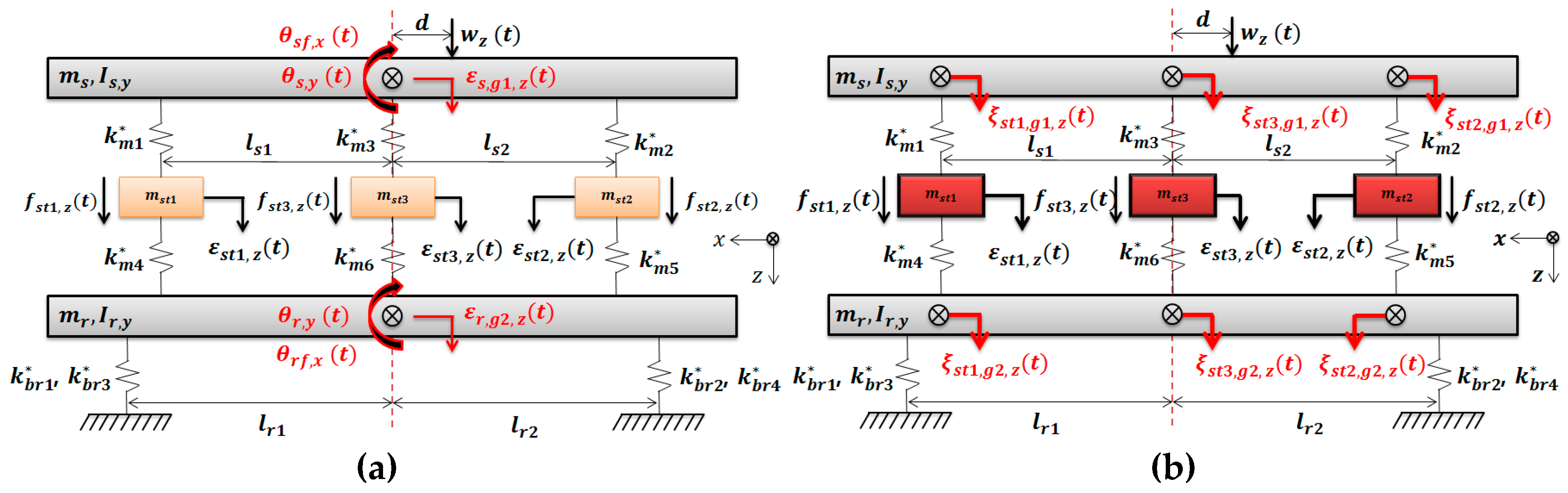 Applsci 09 00711 g003