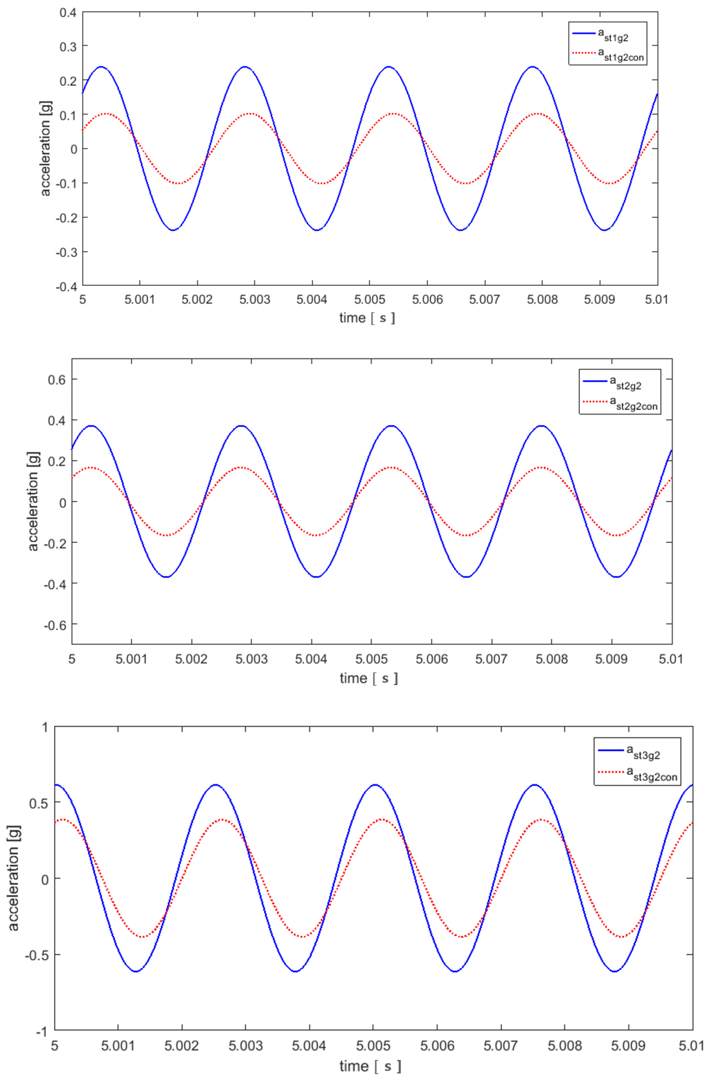 Applsci 09 00711 g007