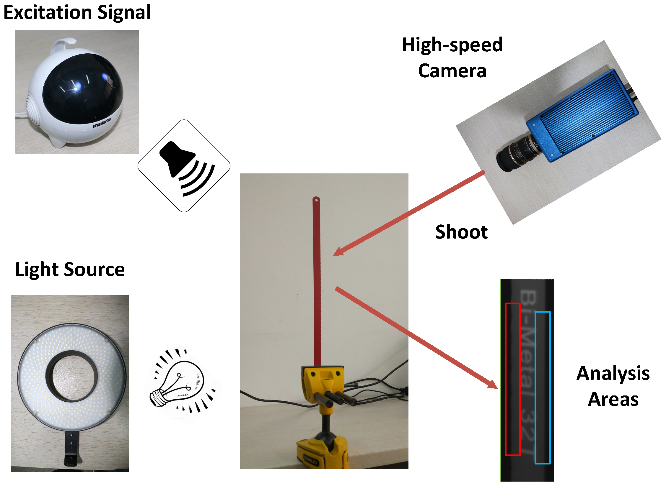 Applsci 09 00712 g005