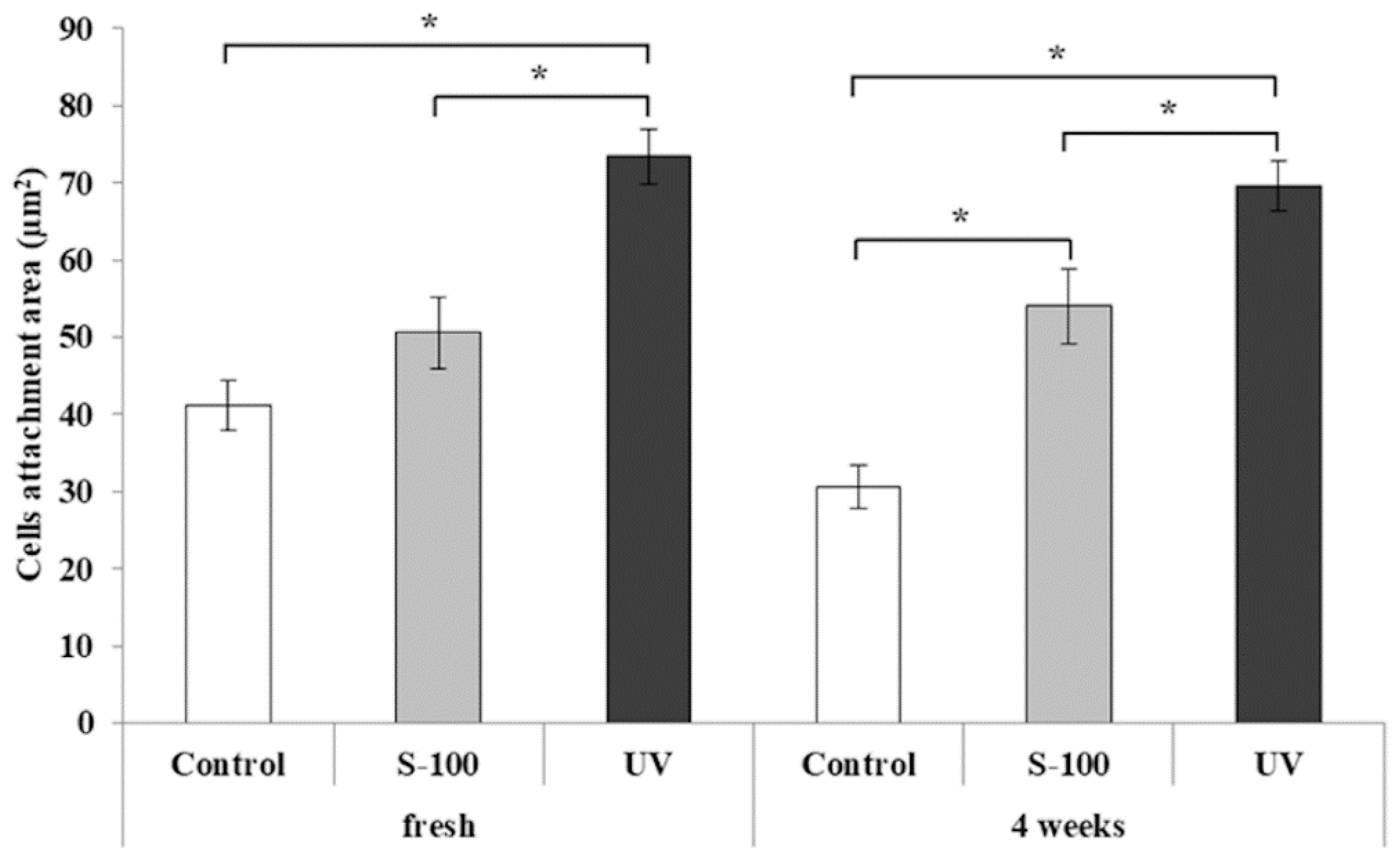 Applsci 09 00713 g008