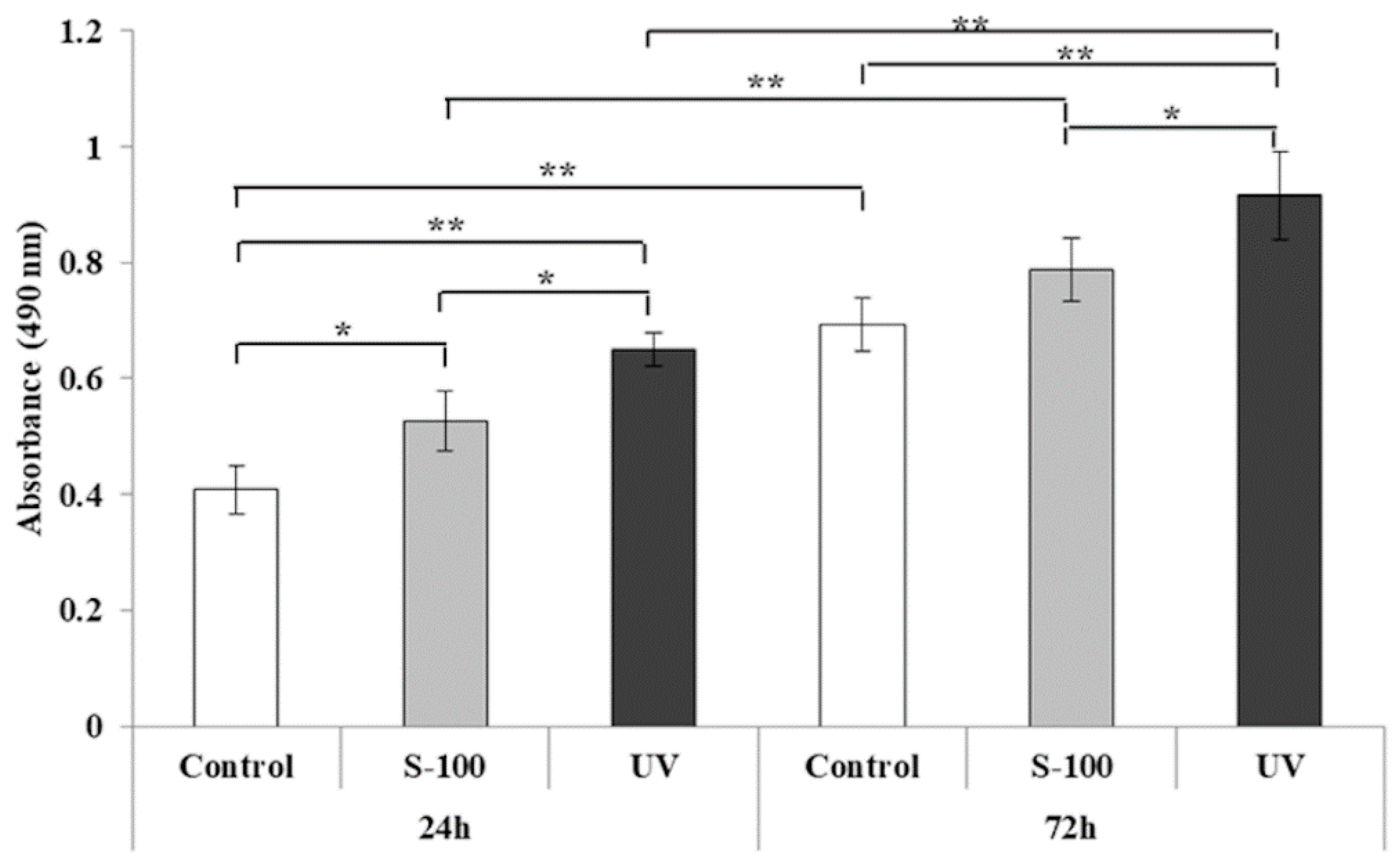 Applsci 09 00713 g009