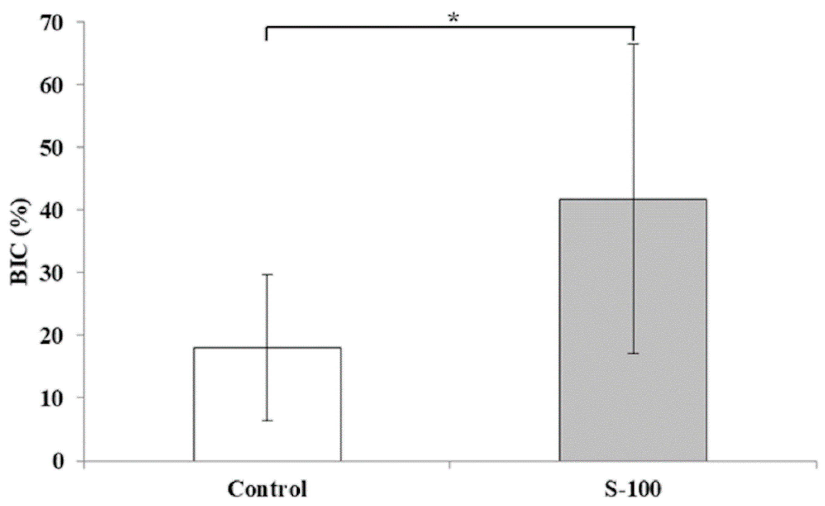 Applsci 09 00713 g012