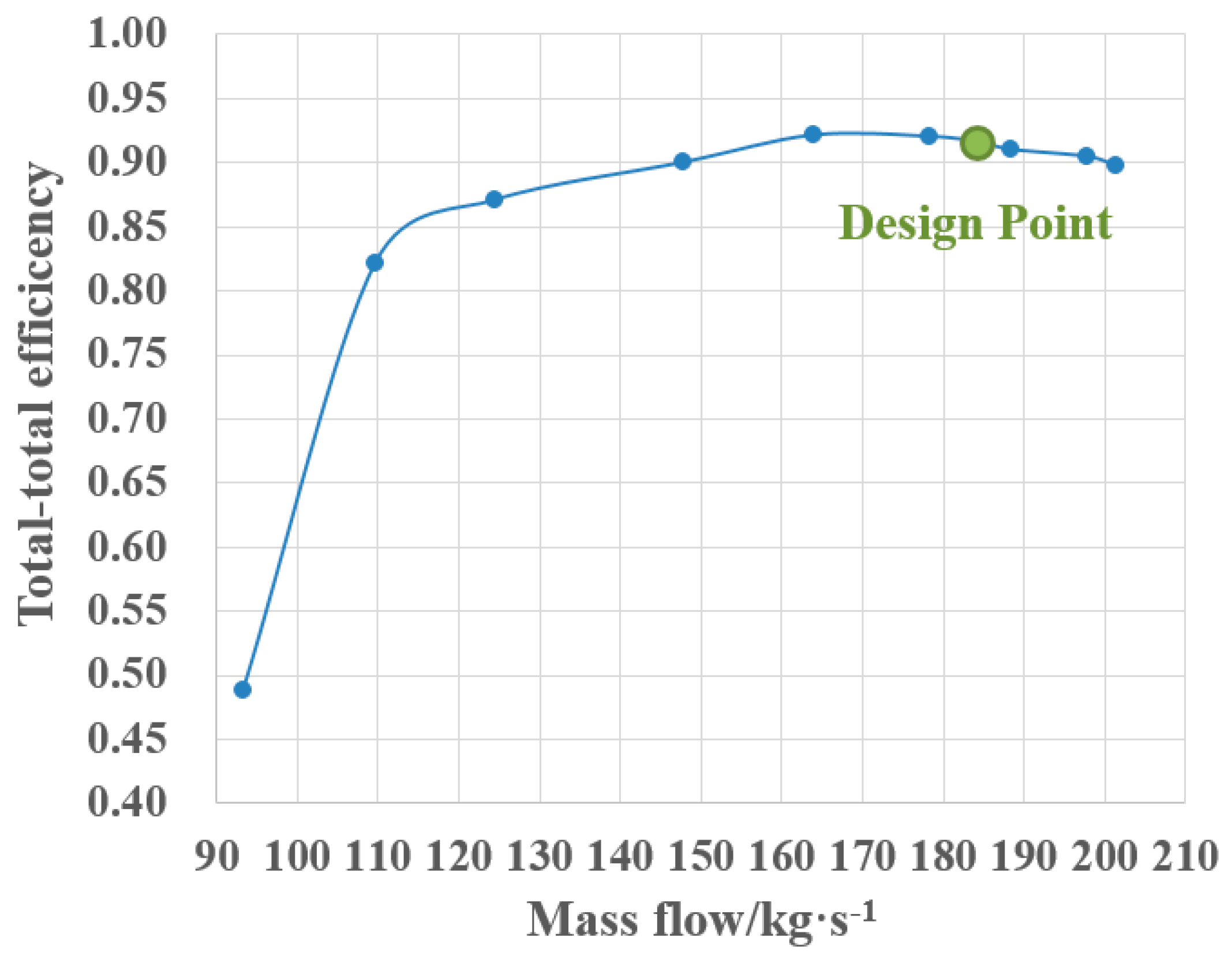Applsci 09 00714 g012 Applsci 09 00714 g012