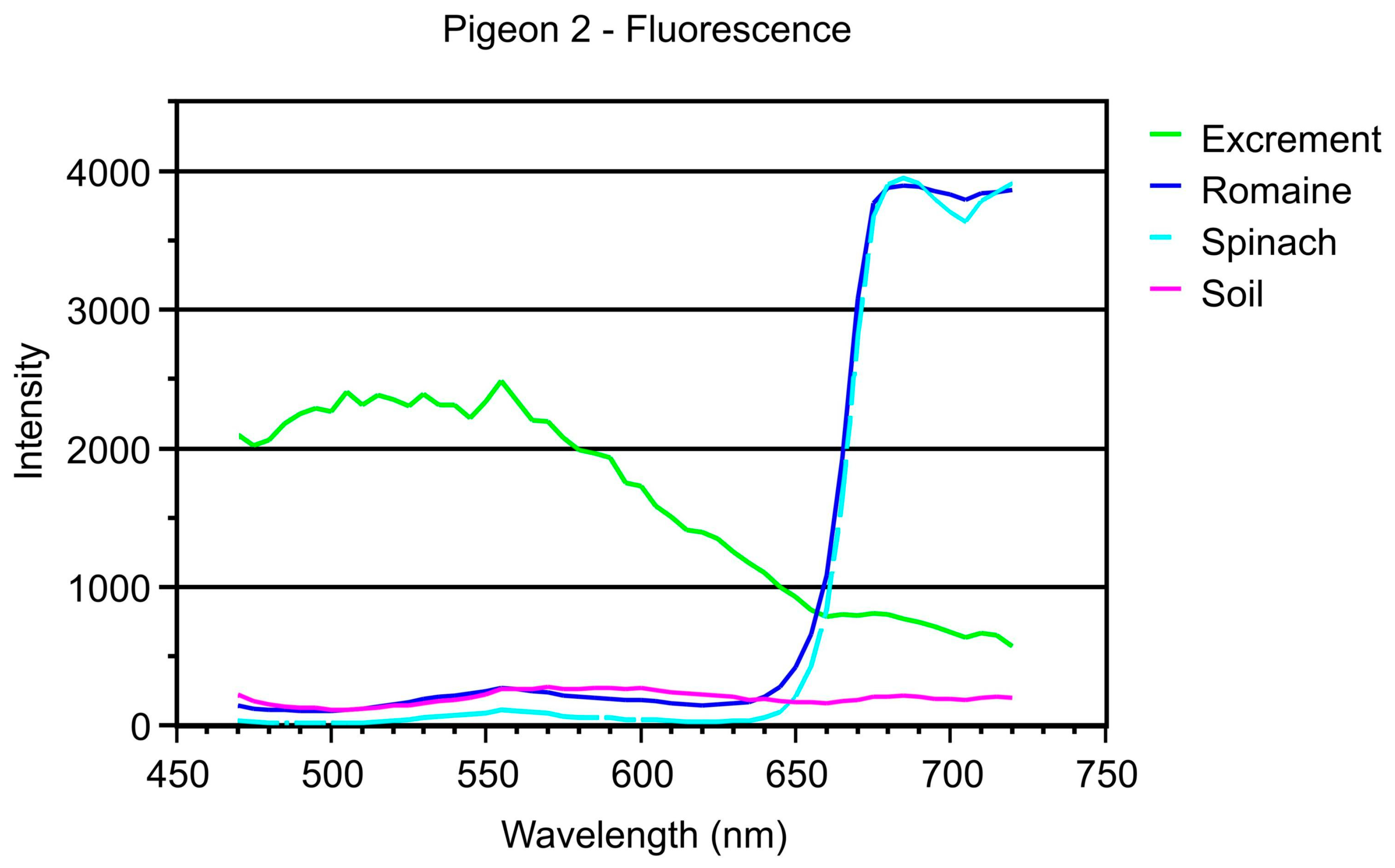 Applsci 09 00715 g003