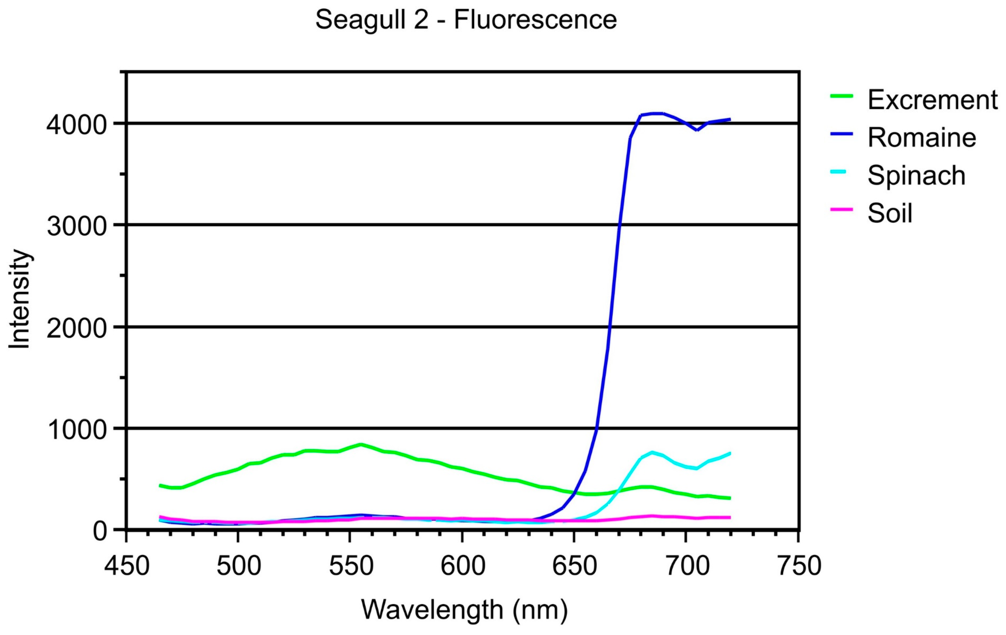 Applsci 09 00715 g004