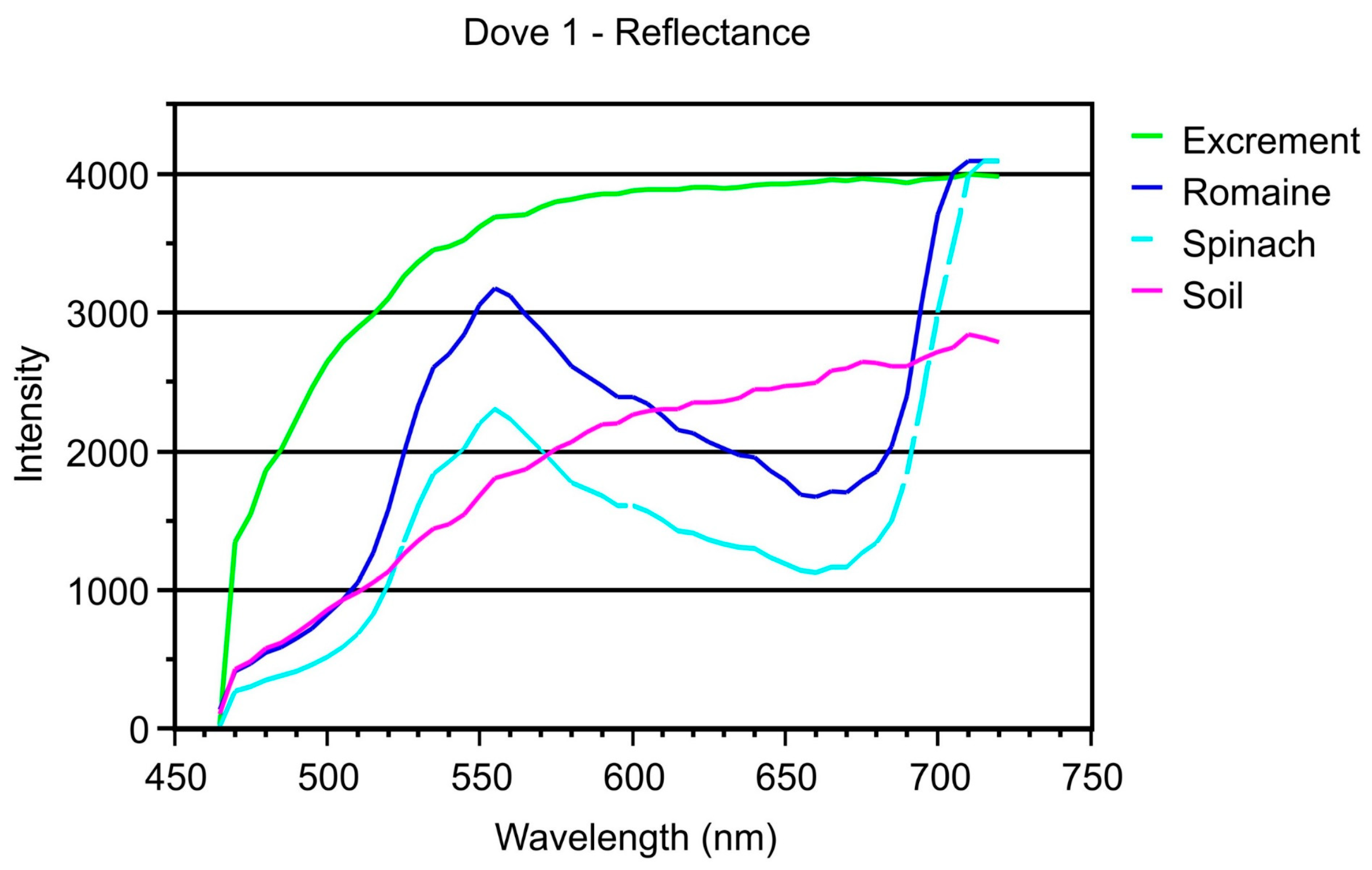 Applsci 09 00715 g006