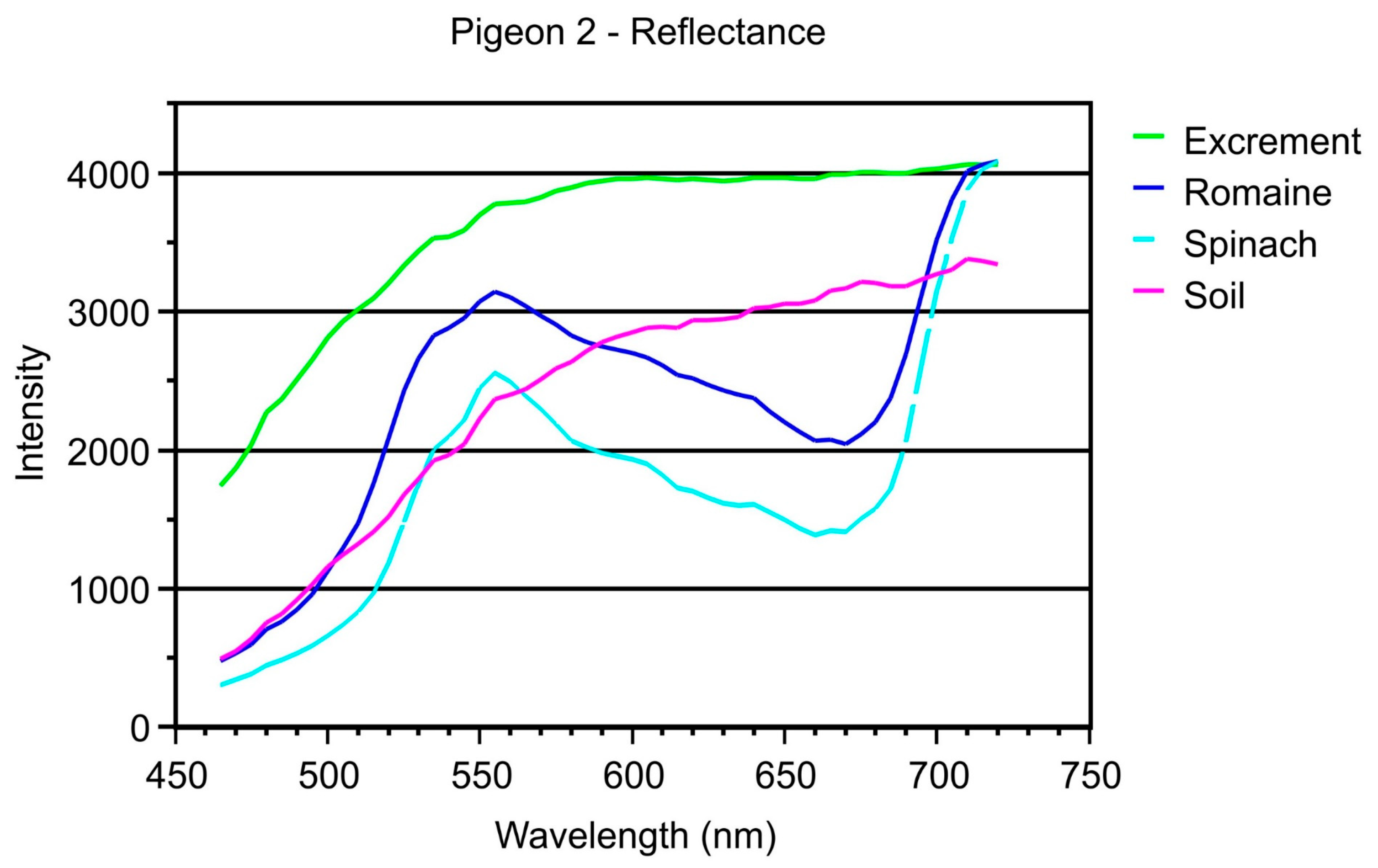 Applsci 09 00715 g007