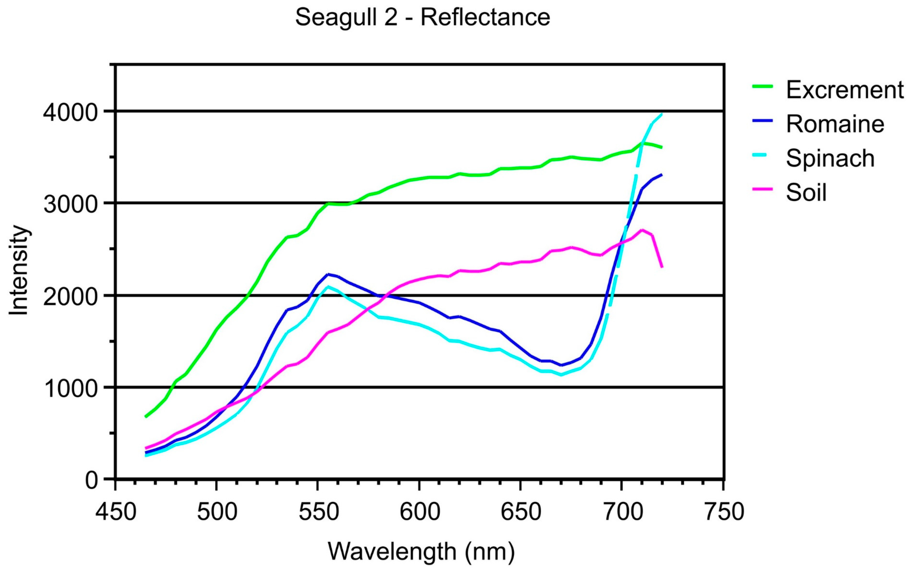 Applsci 09 00715 g008