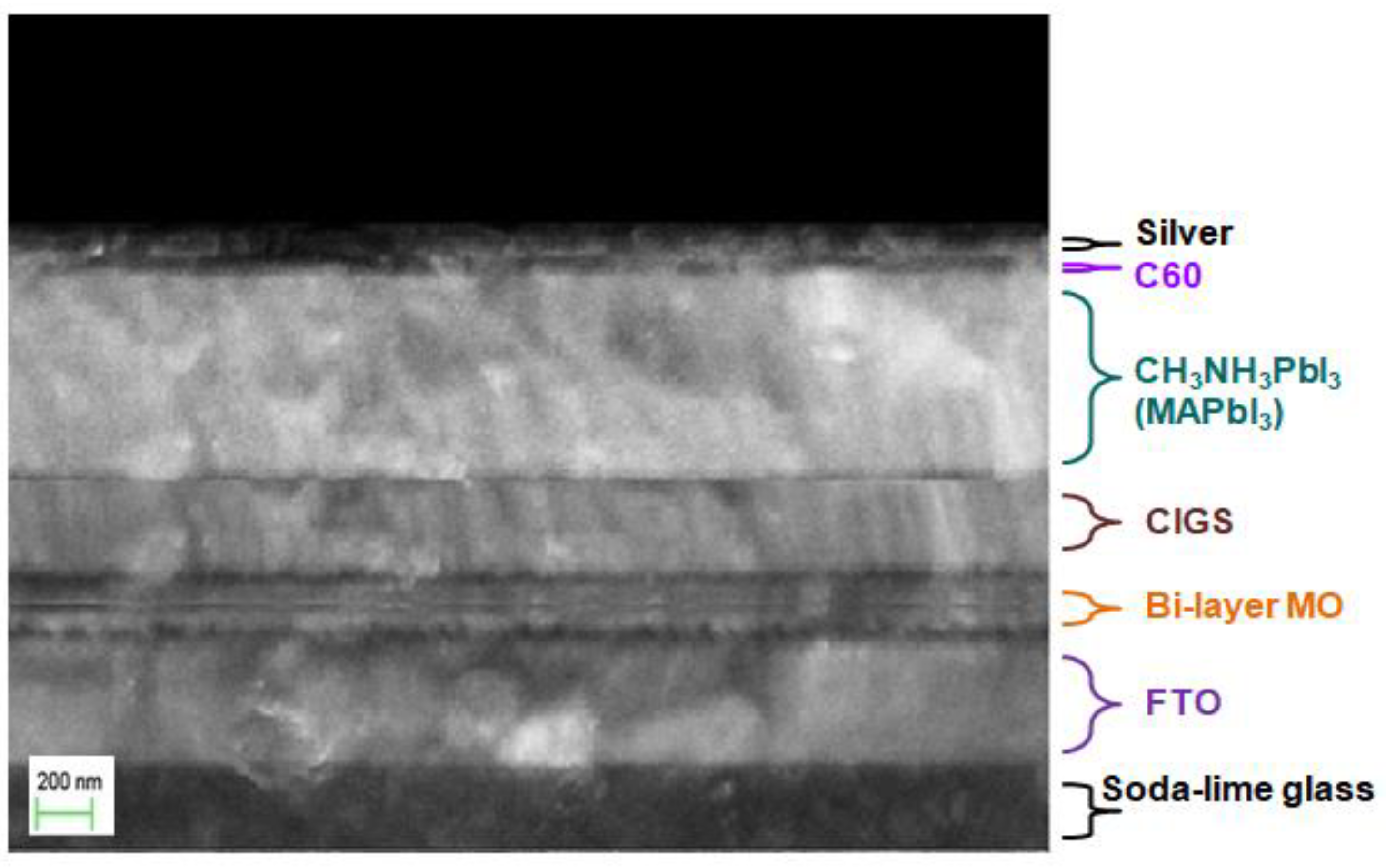 Applsci 09 00719 g005