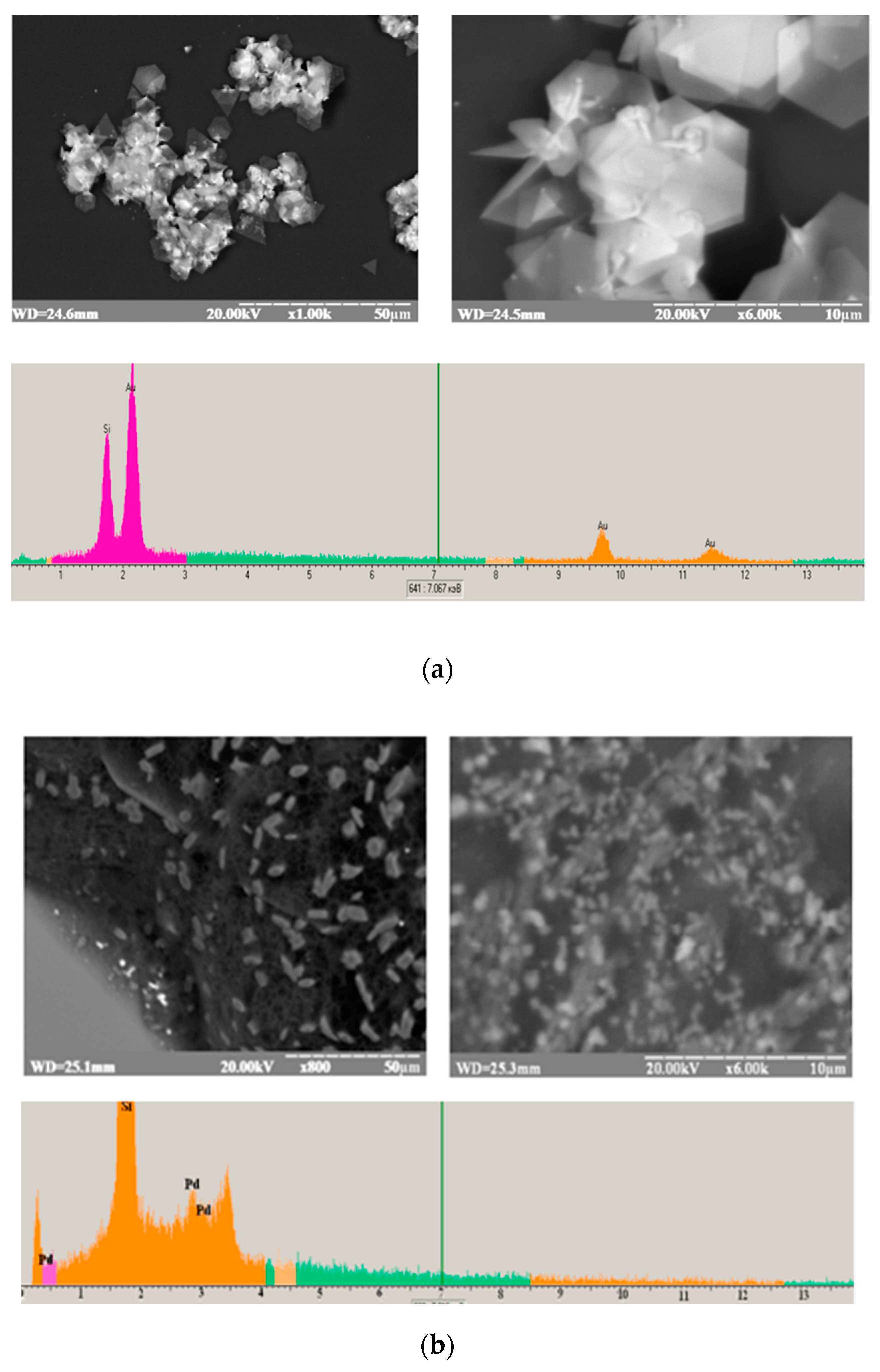 Applsci 09 00720 g002 Applsci 09 00720 g002