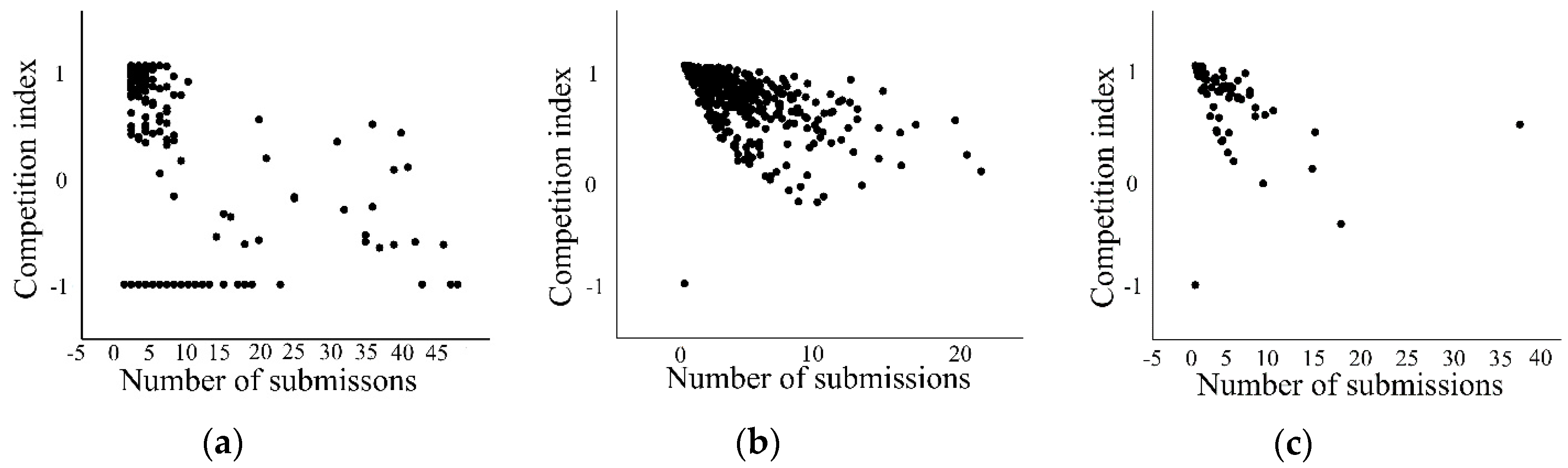 Applsci 09 00721 g004