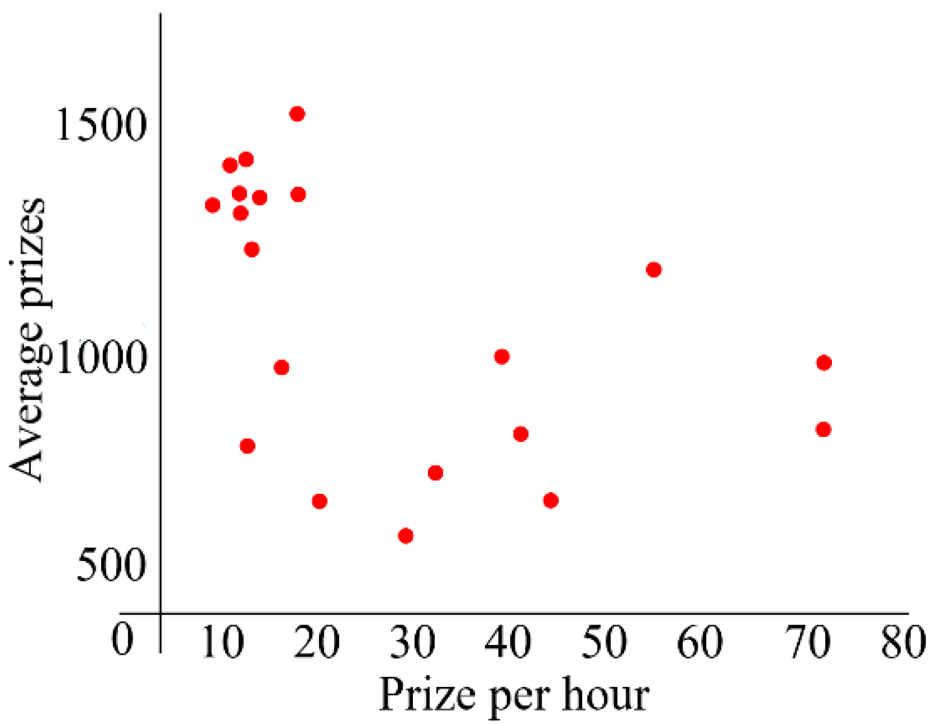 Applsci 09 00721 g005