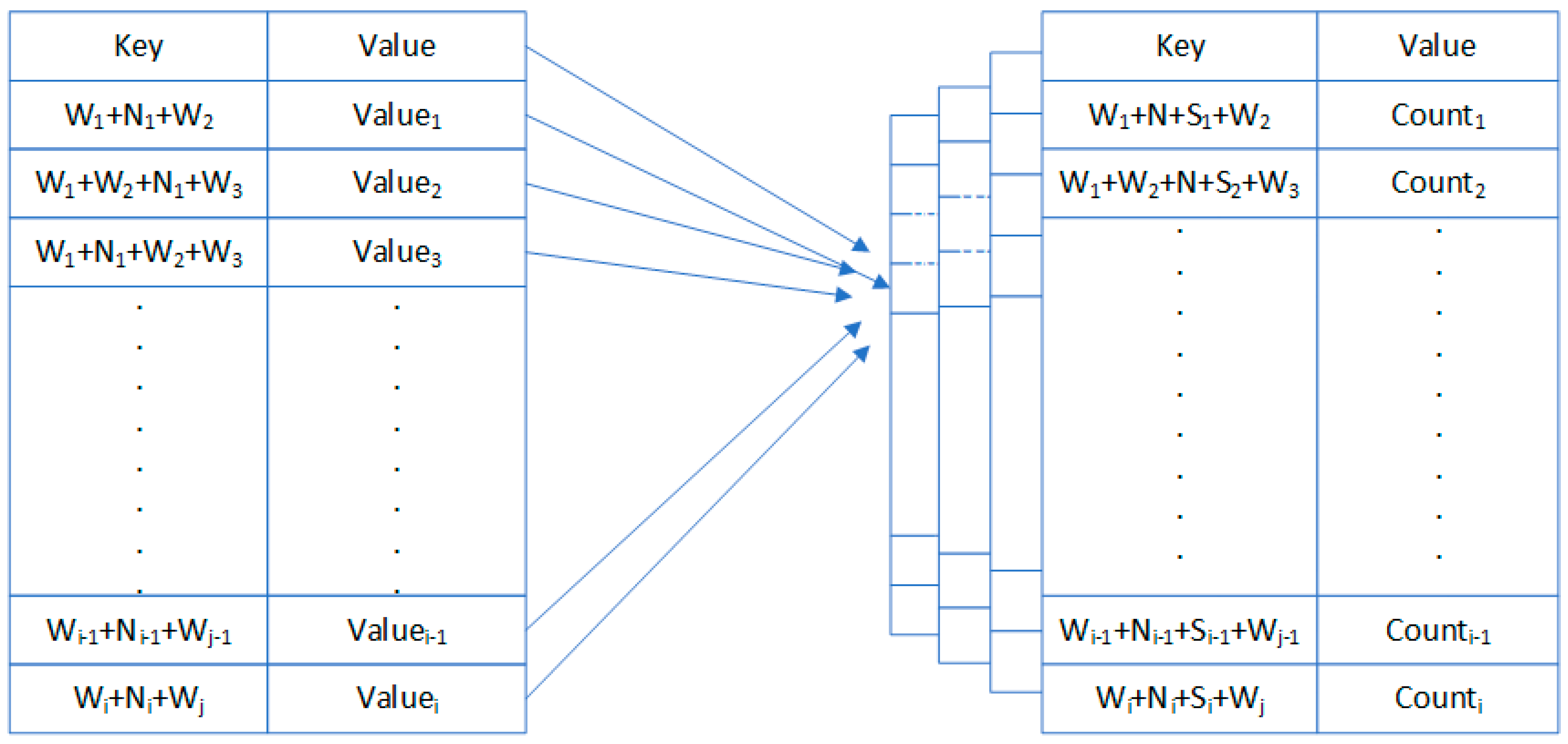 Applsci 09 00722 g001