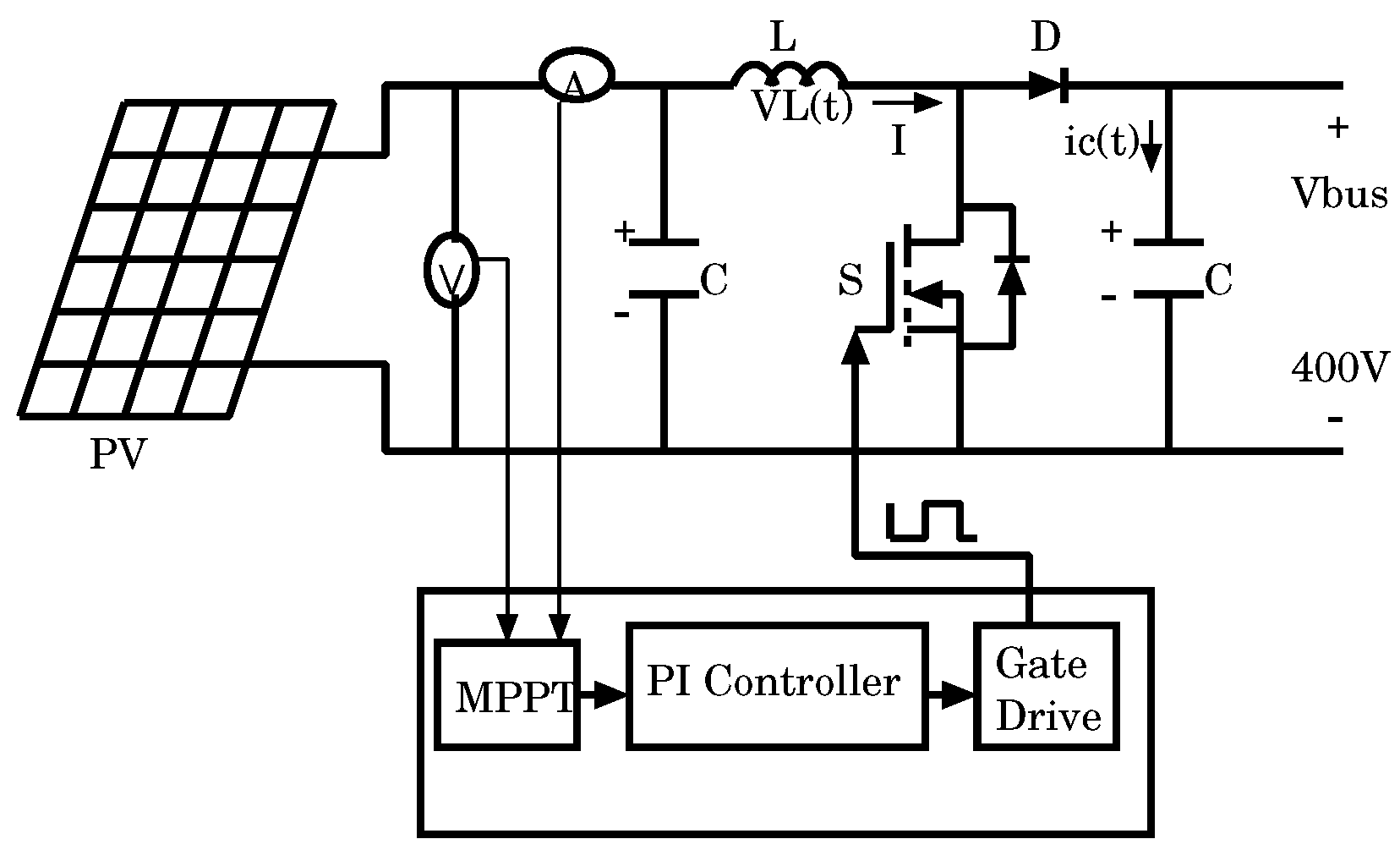 Applsci 09 00723 g002 550