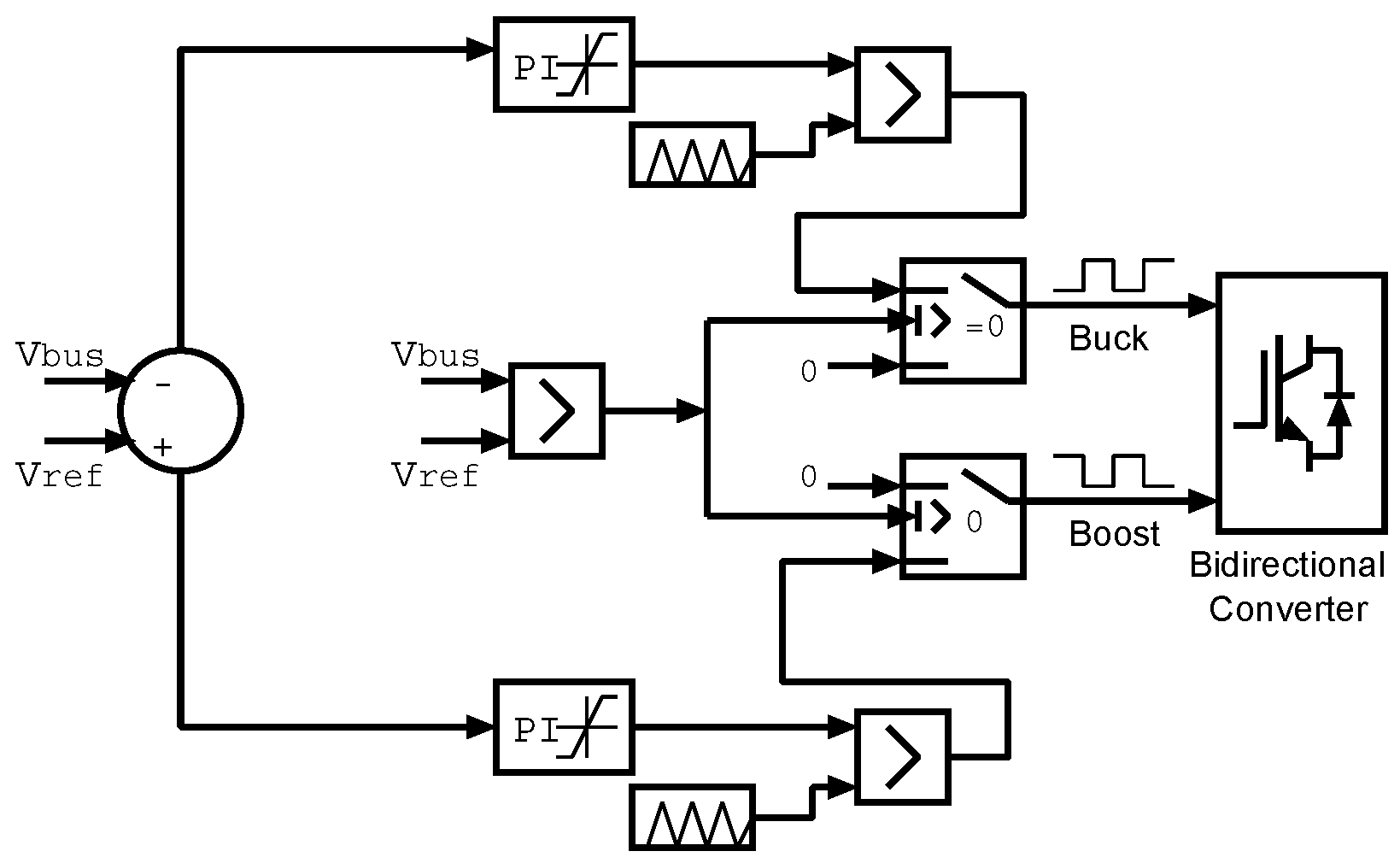 Applsci 09 00723 g004 550