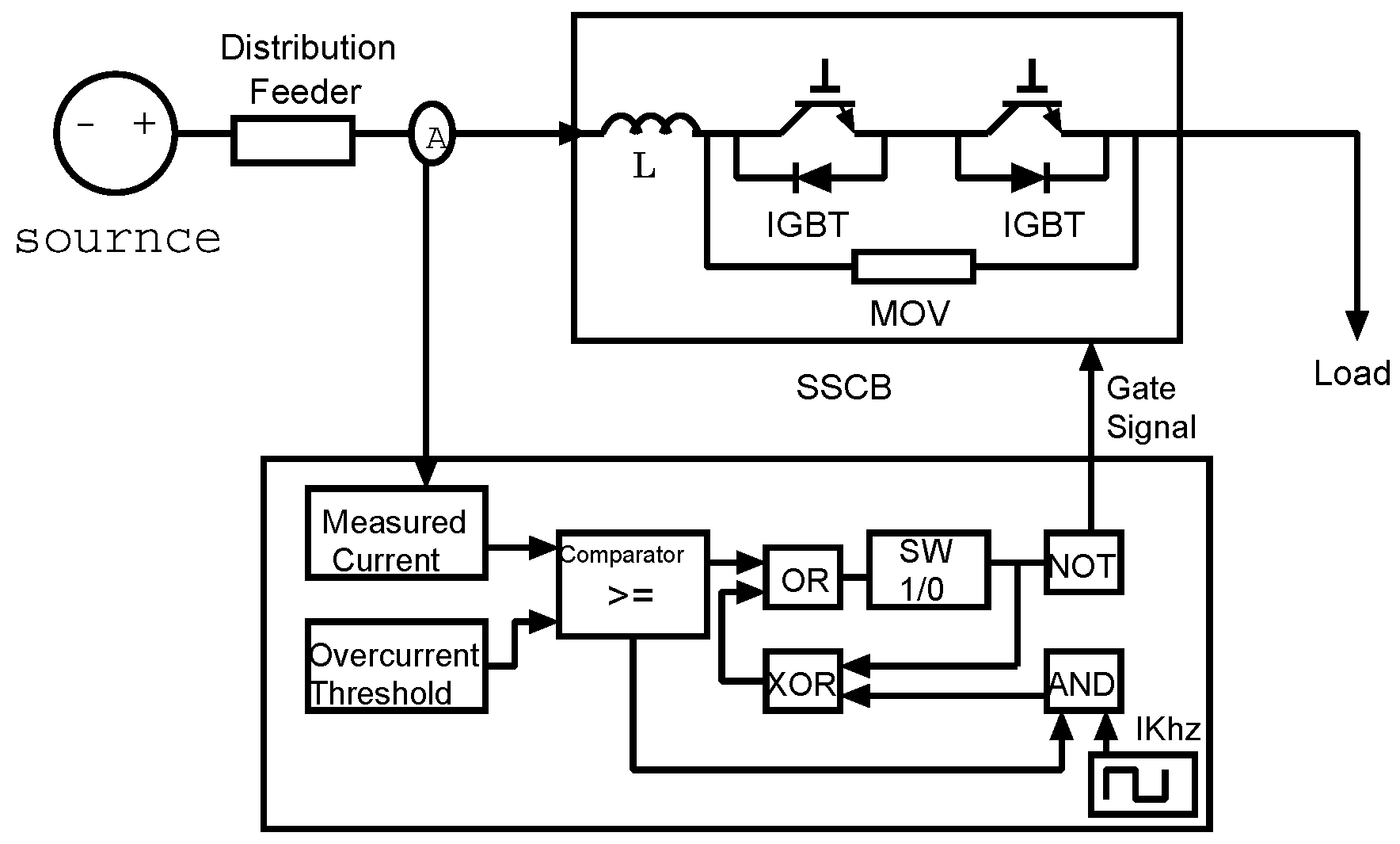 Applsci 09 00723 g005 550