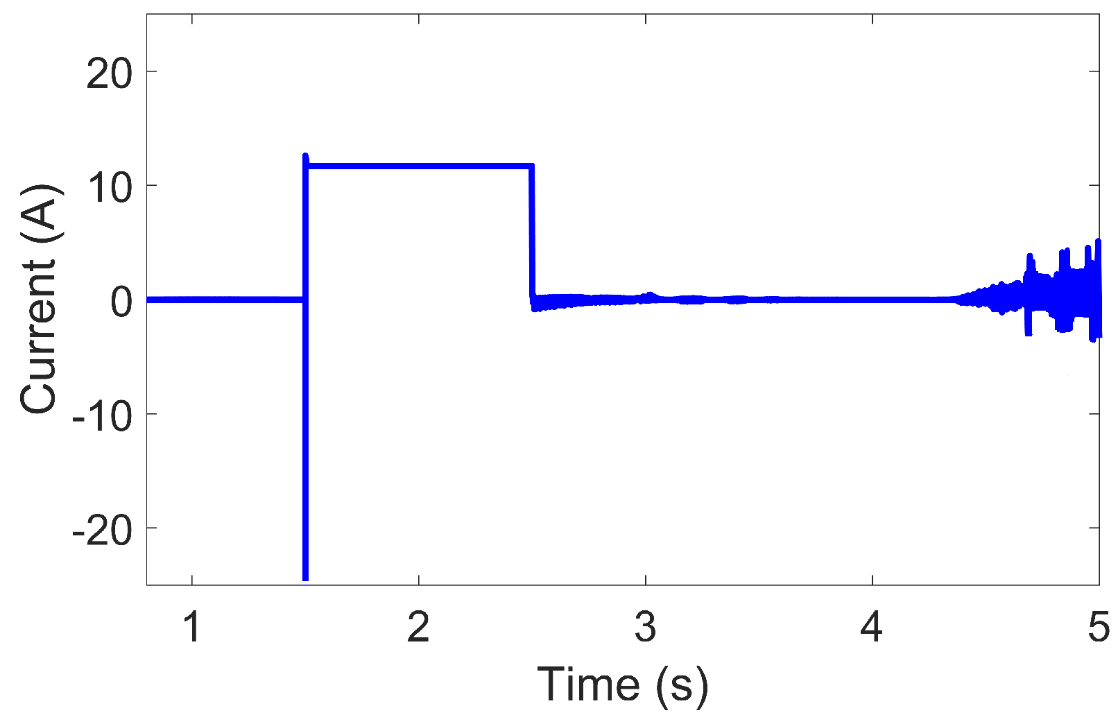 Applsci 09 00723 g006 550