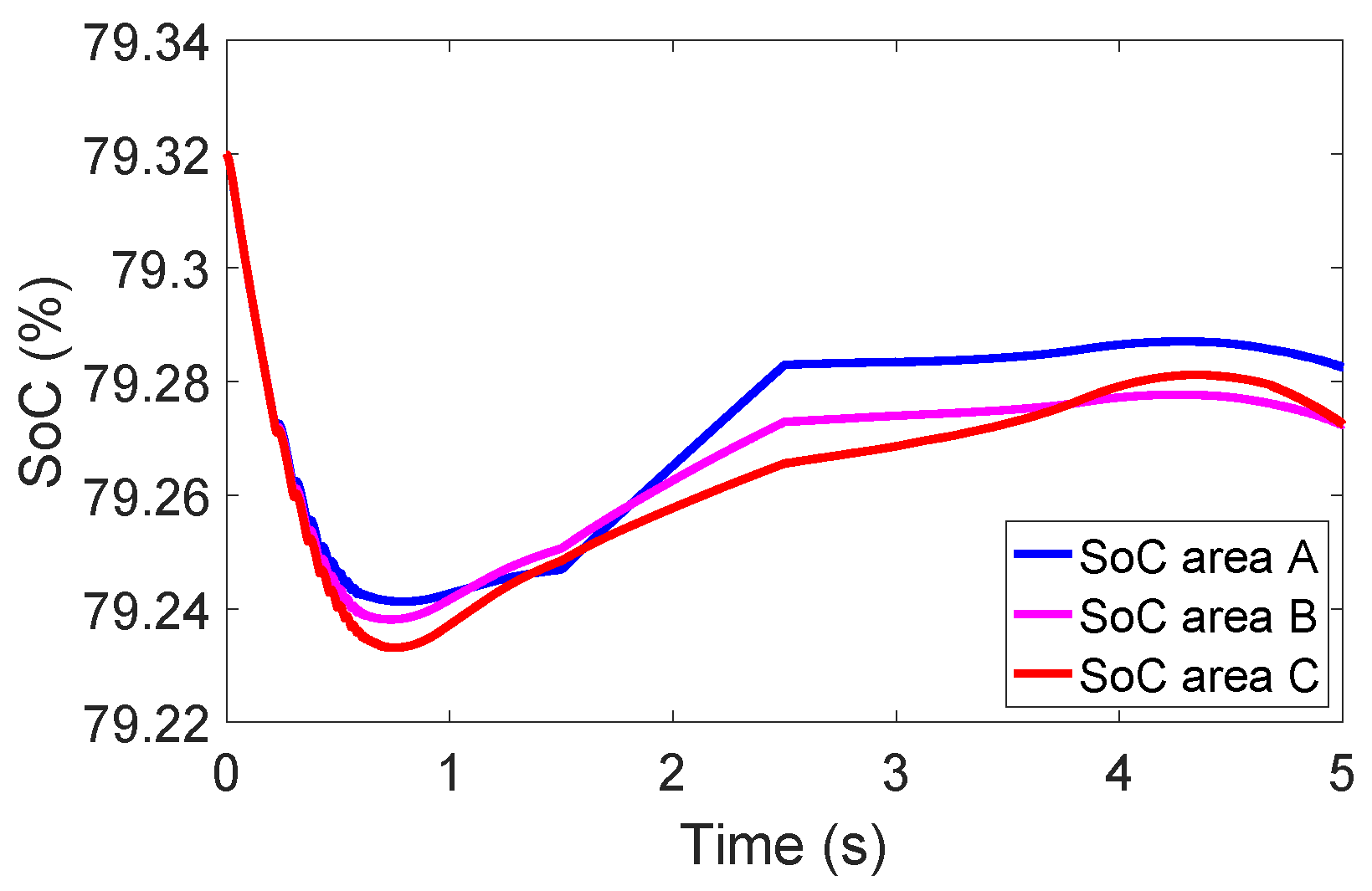Applsci 09 00723 g007 550