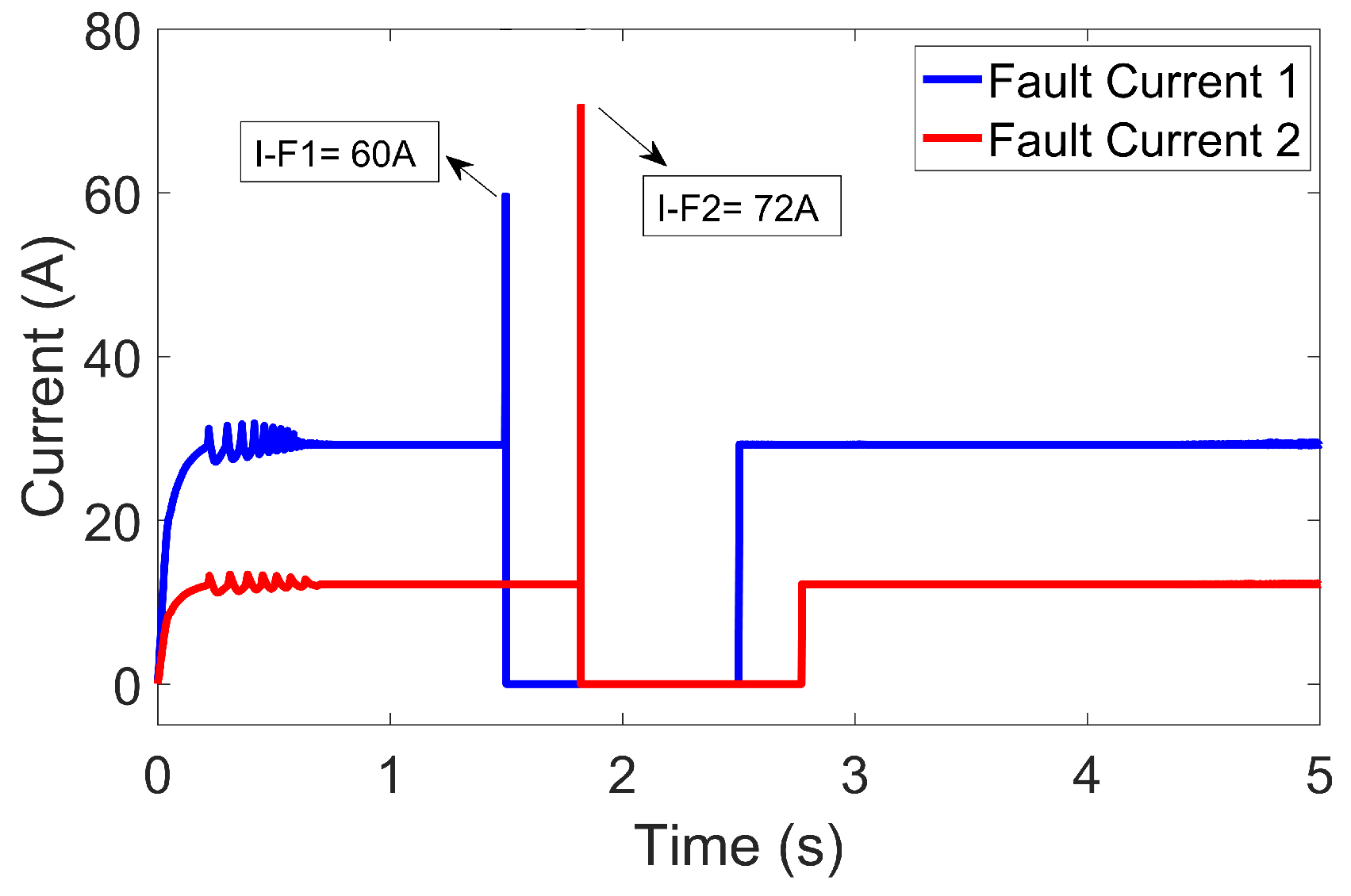 Applsci 09 00723 g008 550