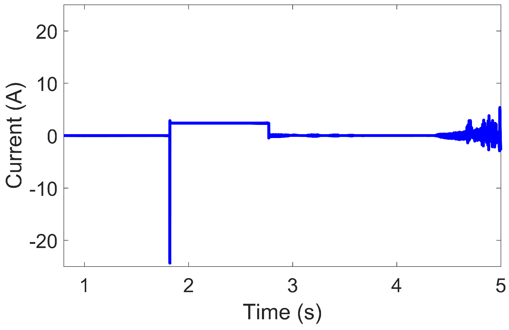 Applsci 09 00723 g009 550