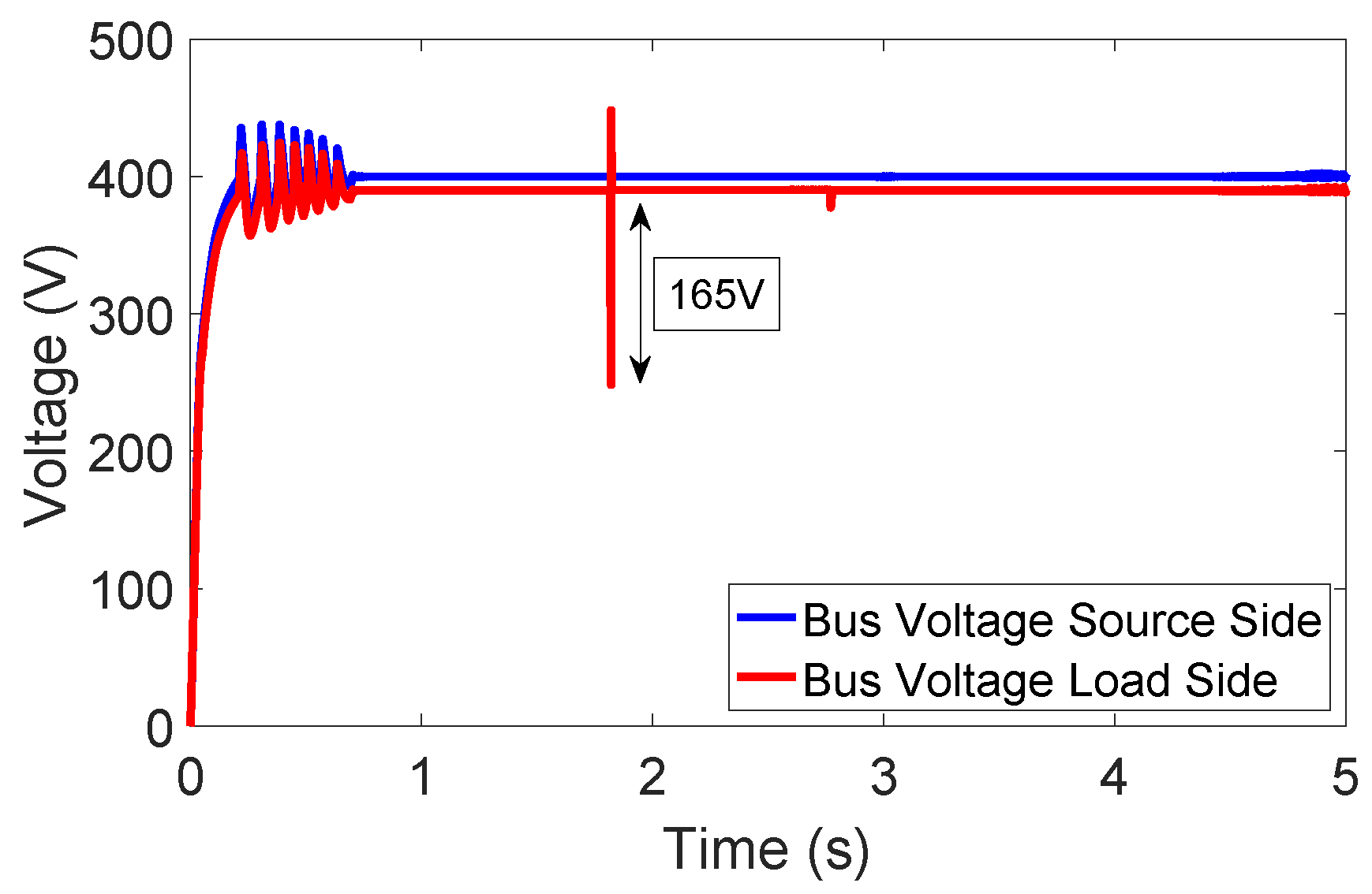 Applsci 09 00723 g010 550