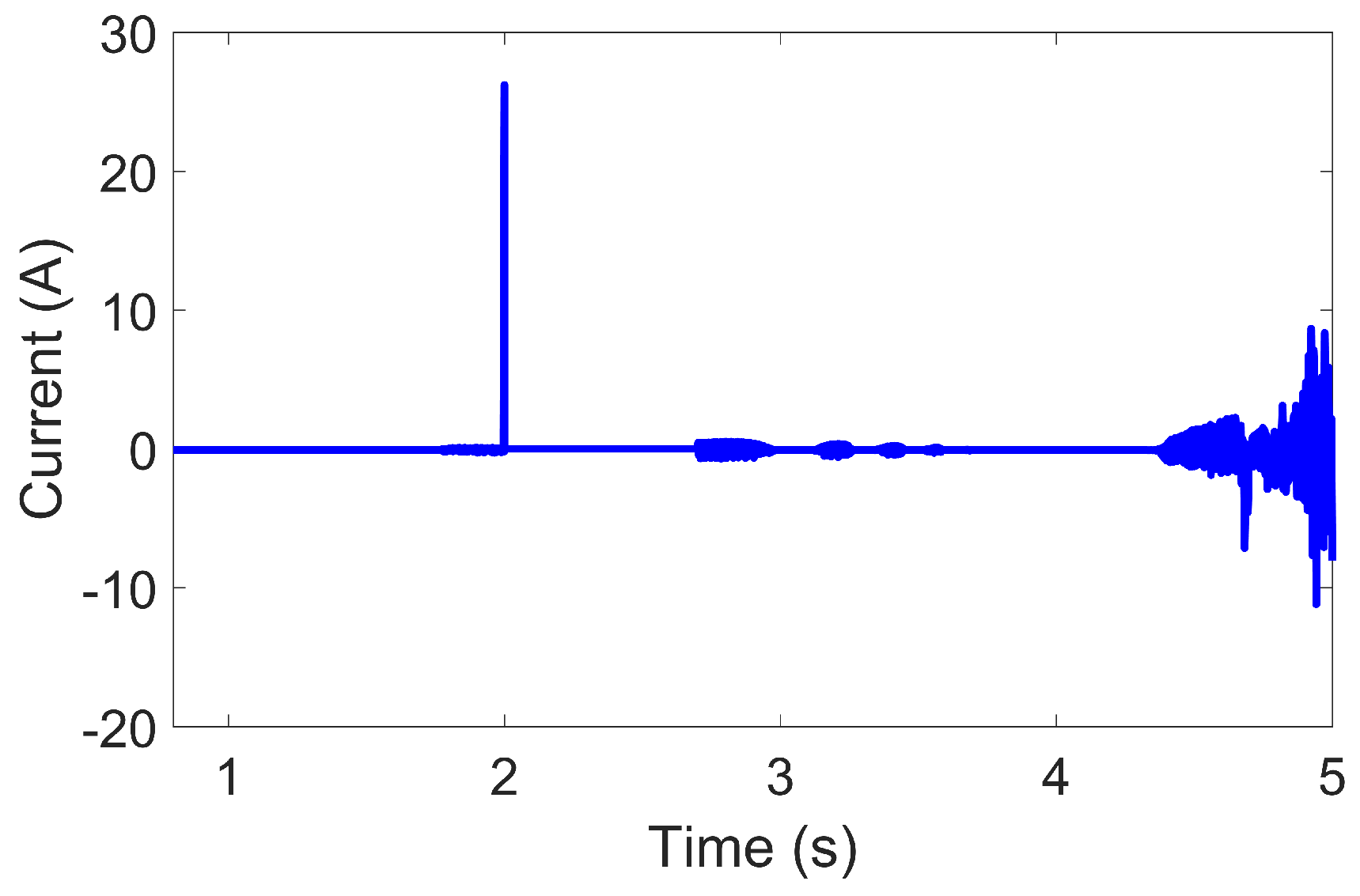 Applsci 09 00723 g011 550