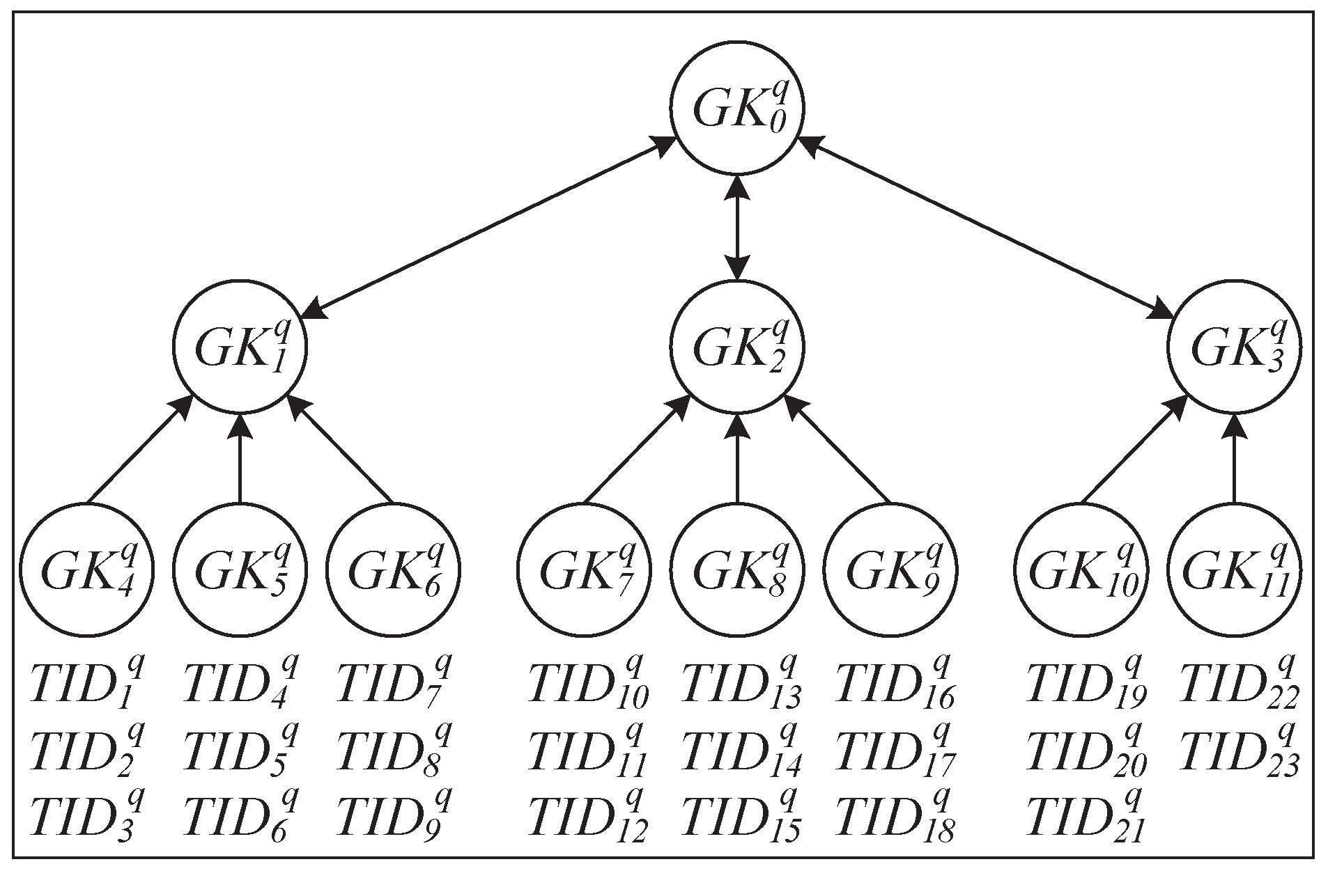 Applsci 09 00724 g001 550