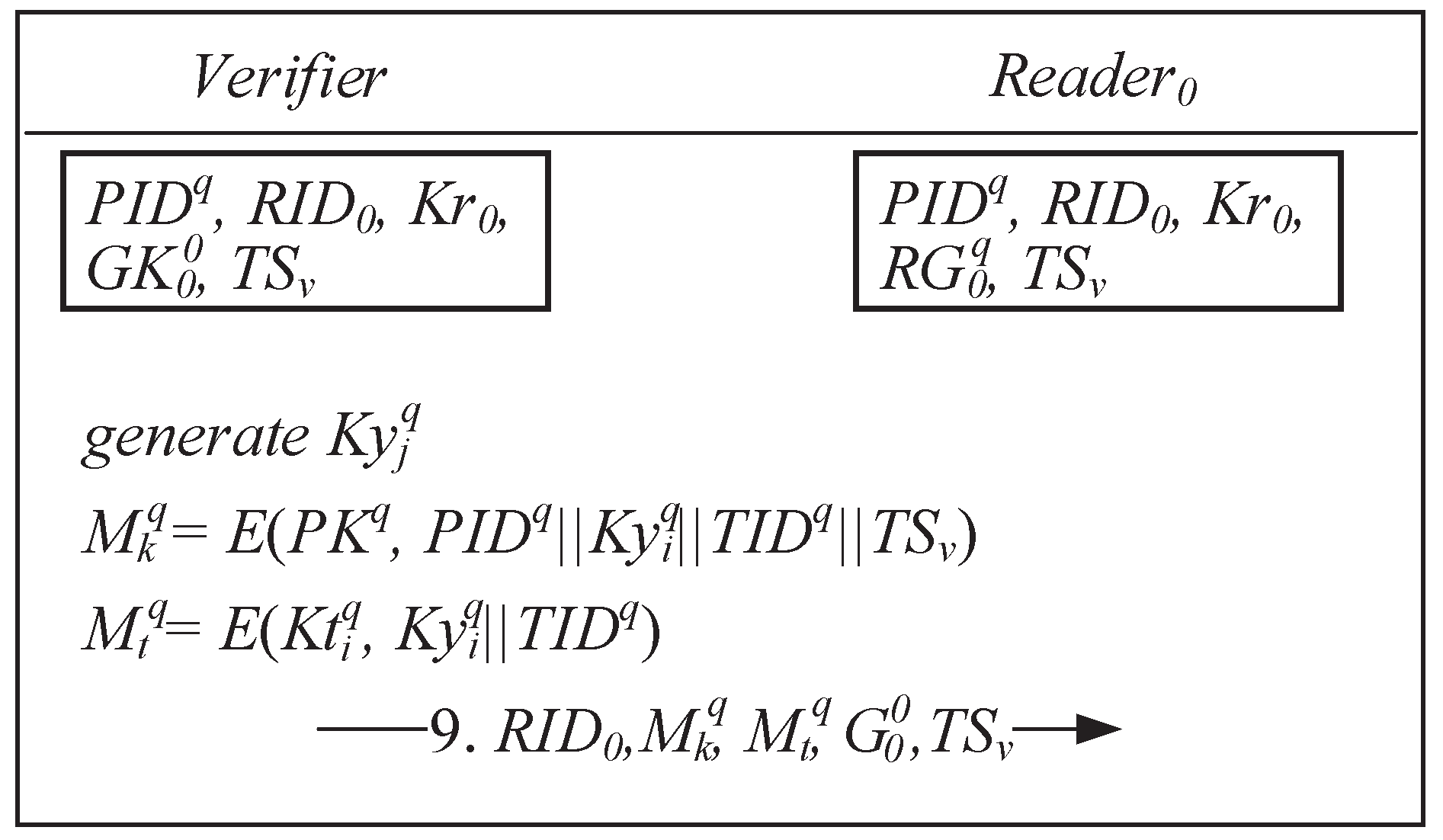Applsci 09 00724 g005 550