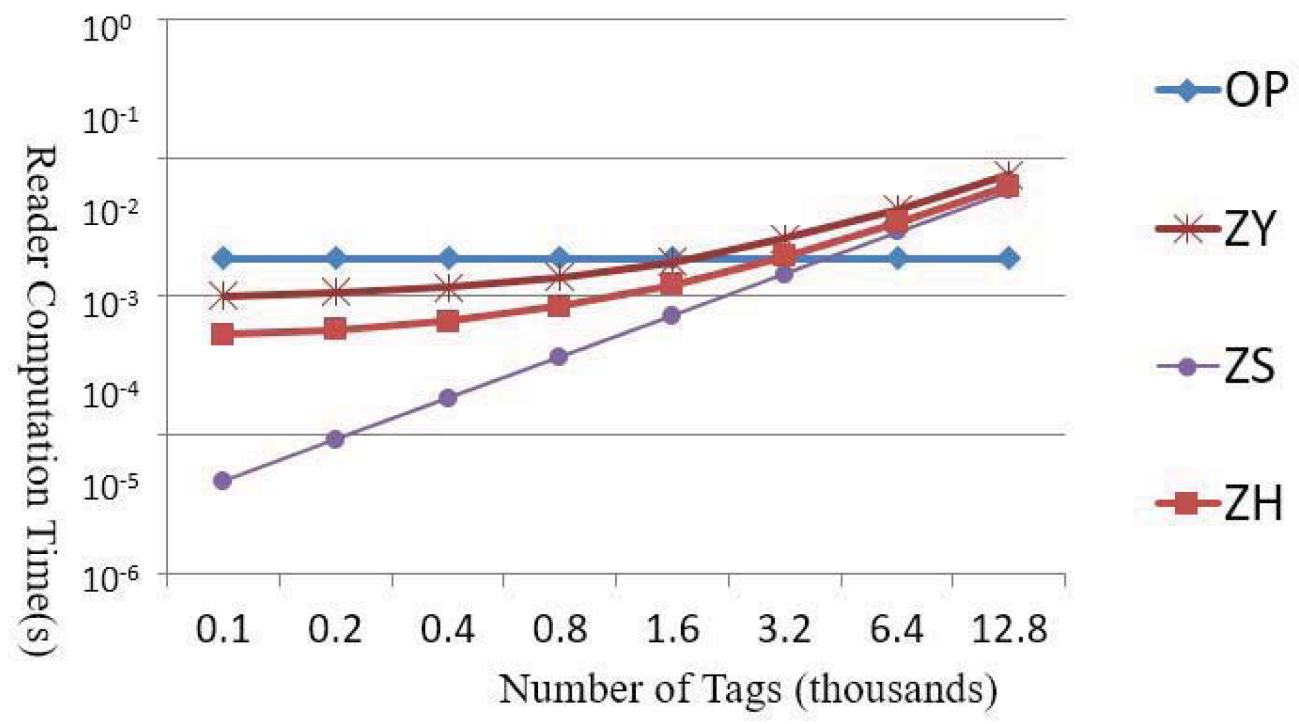 Applsci 09 00724 g008 550