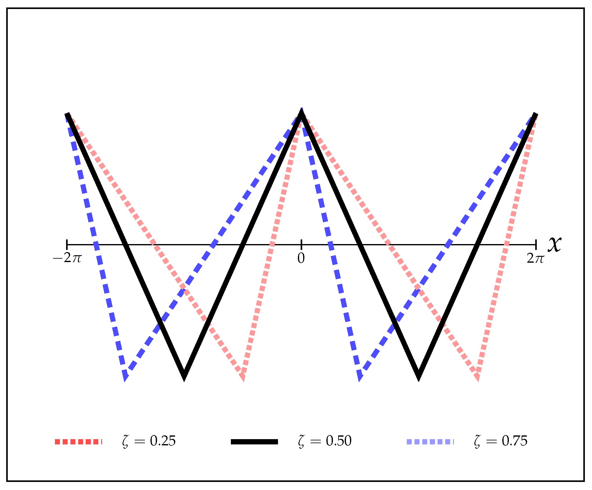 Applsci 09 00725 g005 550
