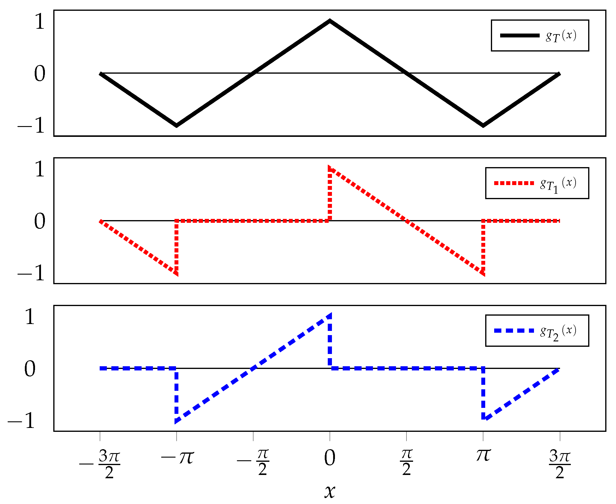 Applsci 09 00725 g006 550