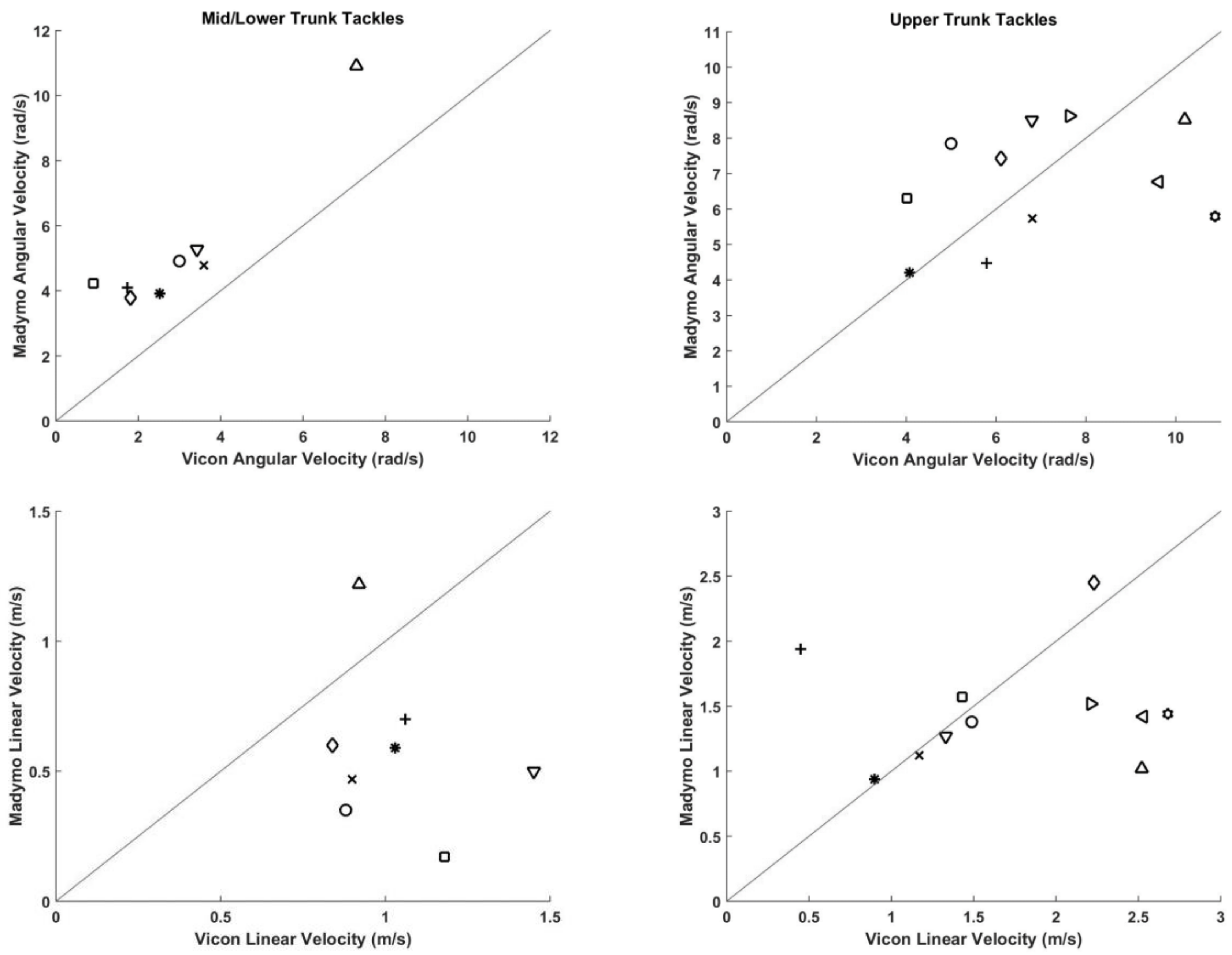 Applsci 09 00726 g003