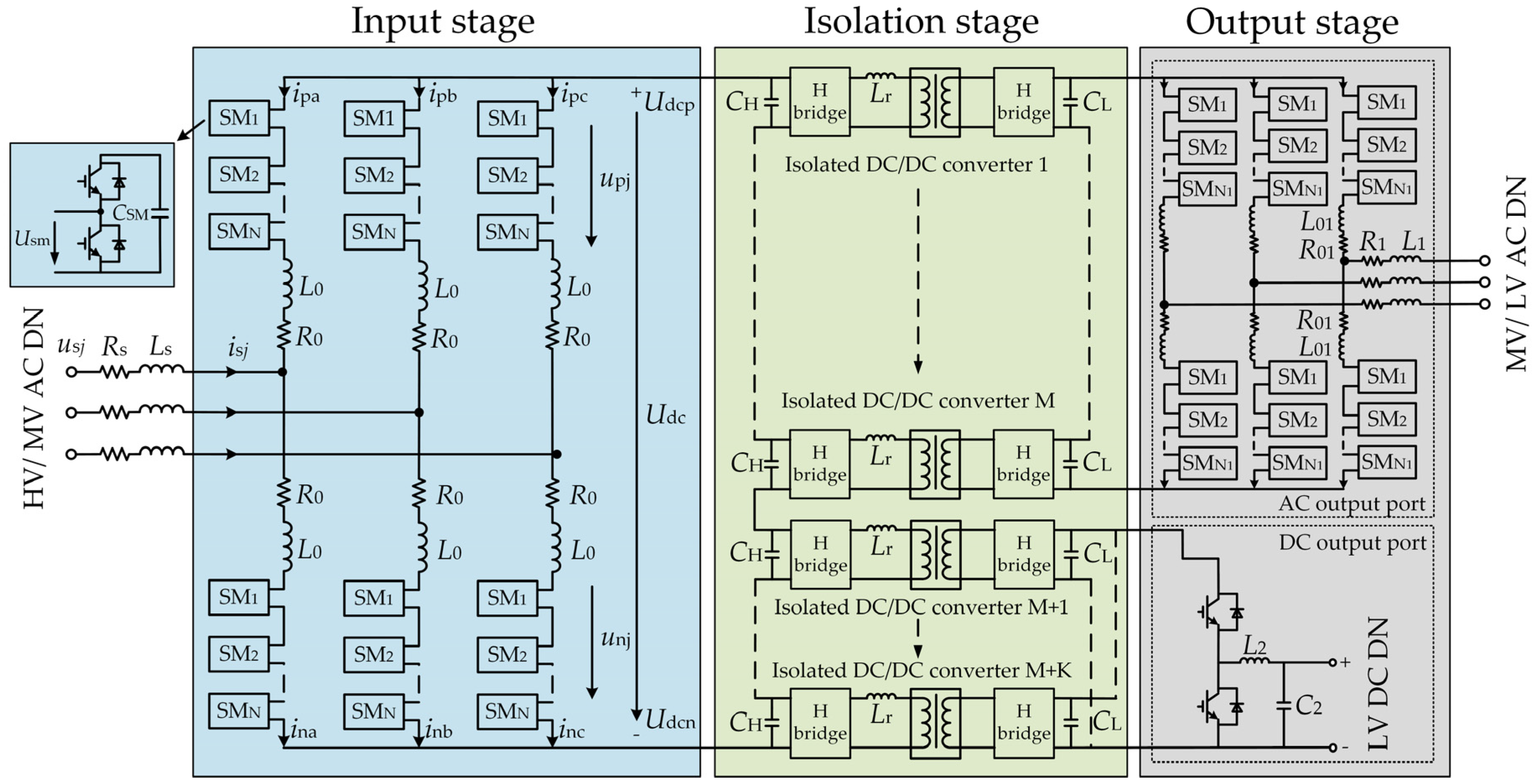 Applsci 09 00727 g002 550
