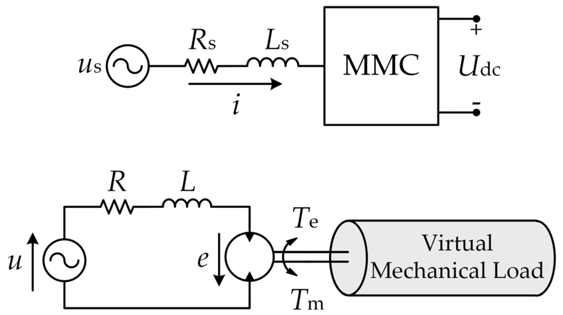 Applsci 09 00727 g003 550