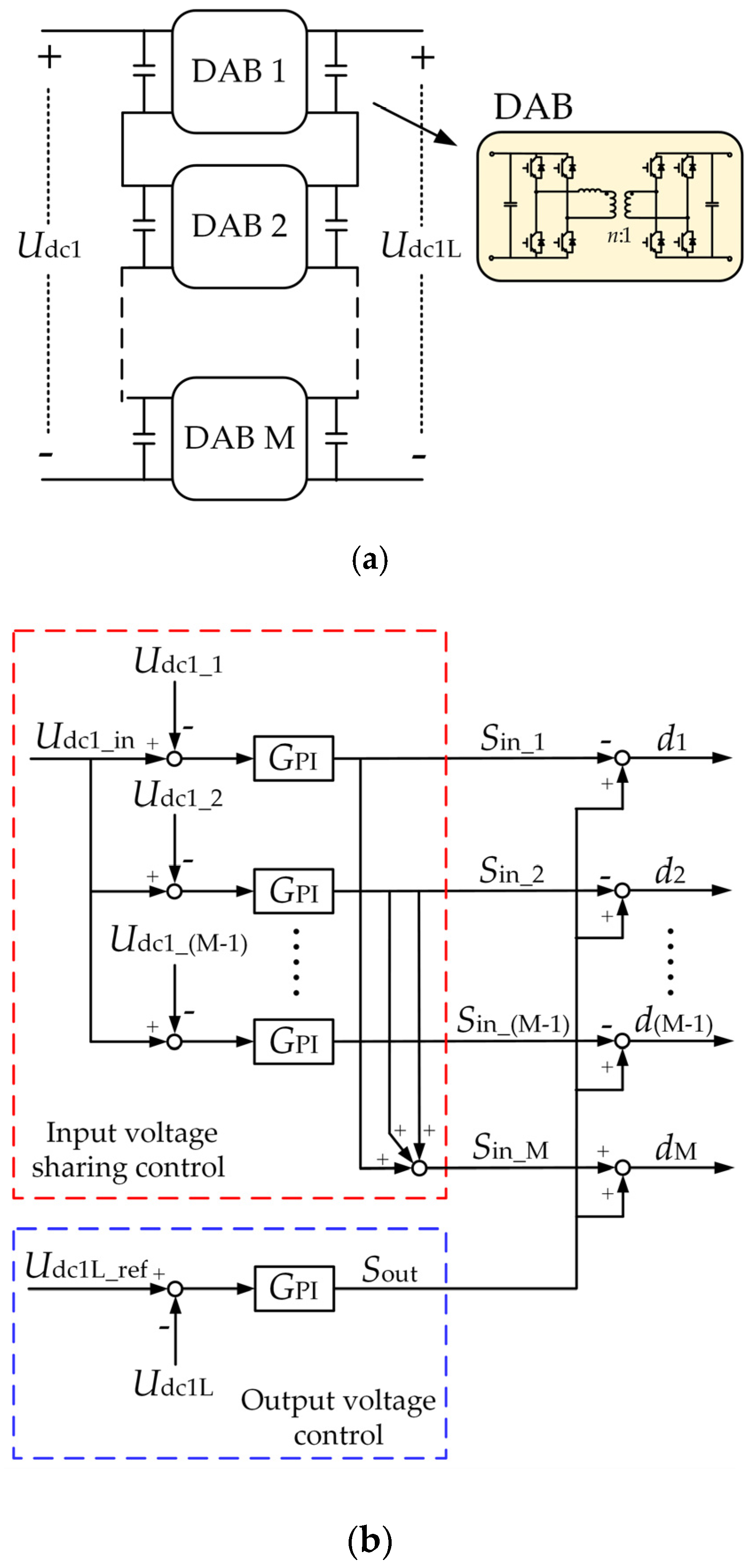 Applsci 09 00727 g007 550