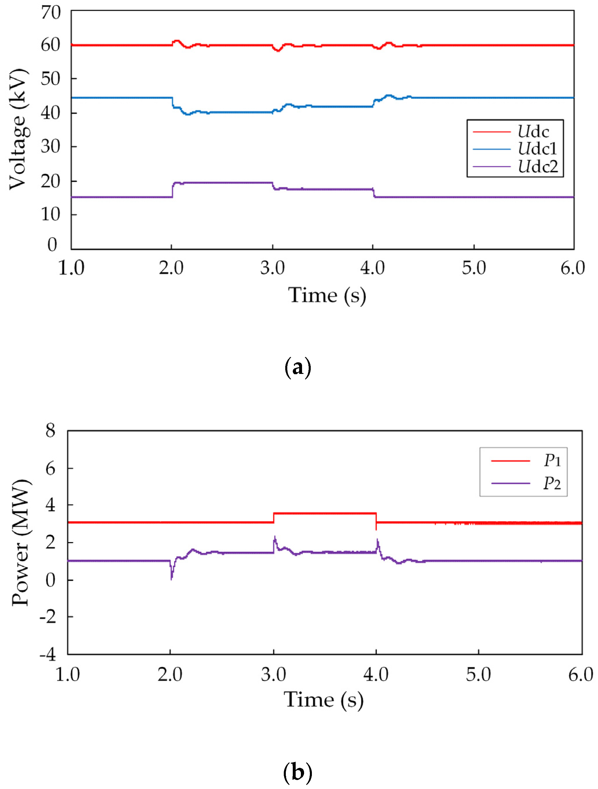 Applsci 09 00727 g010a 550