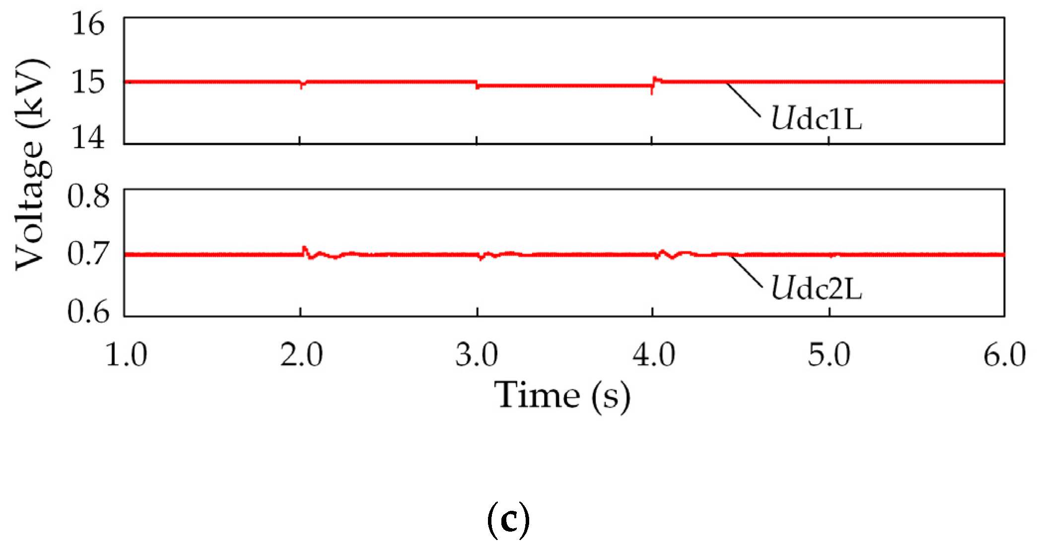 Applsci 09 00727 g010b 550