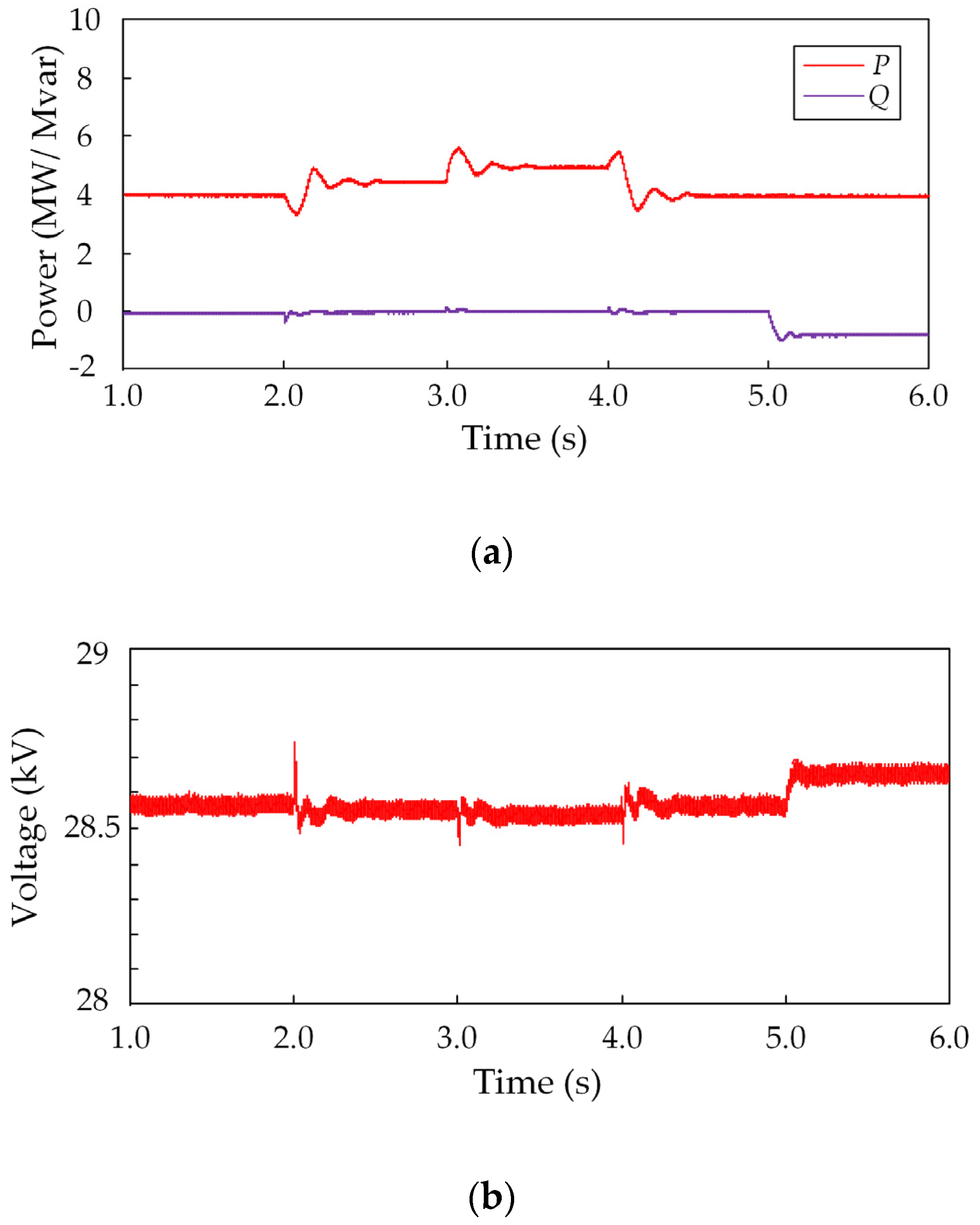 Applsci 09 00727 g011 550
