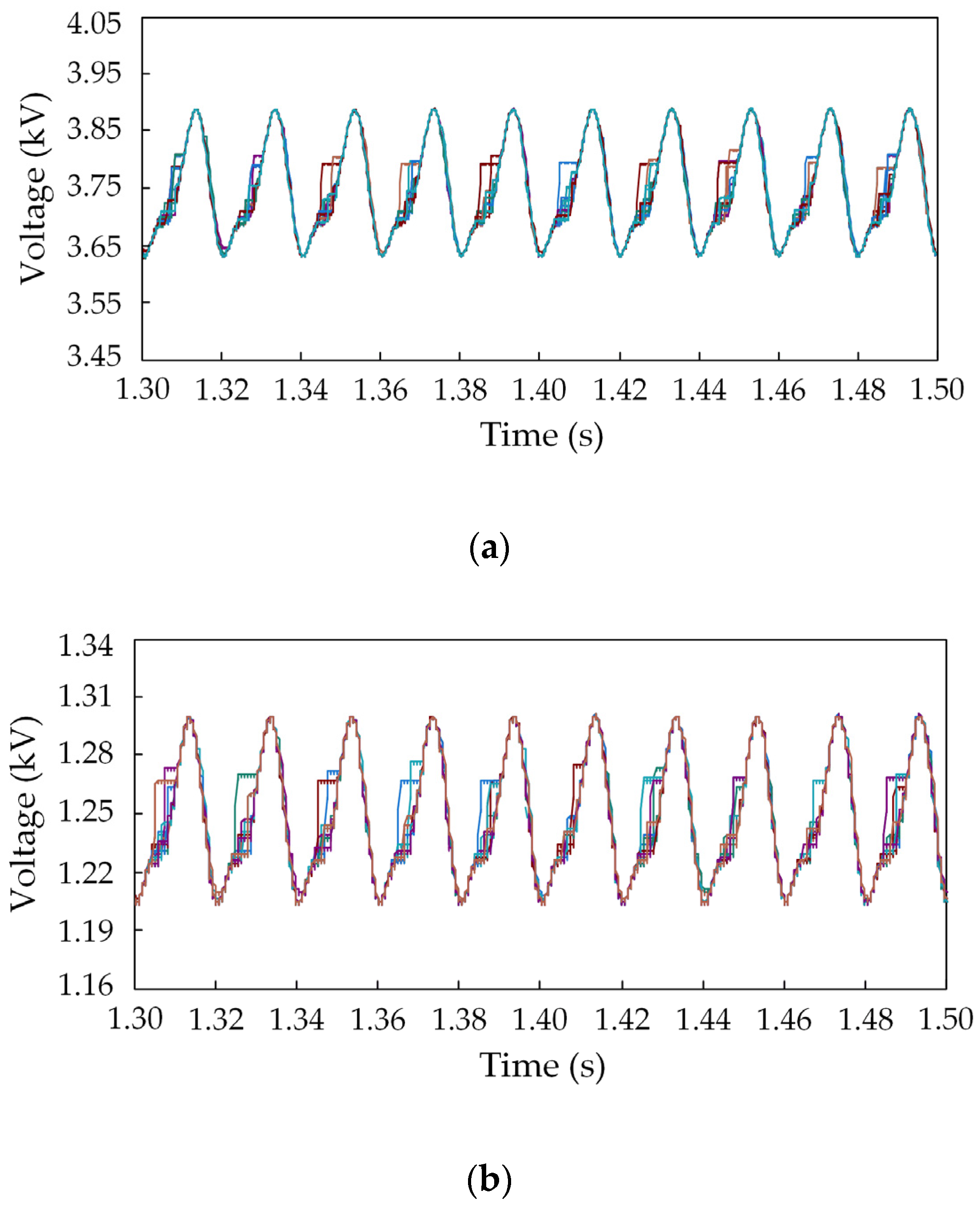 Applsci 09 00727 g015 550