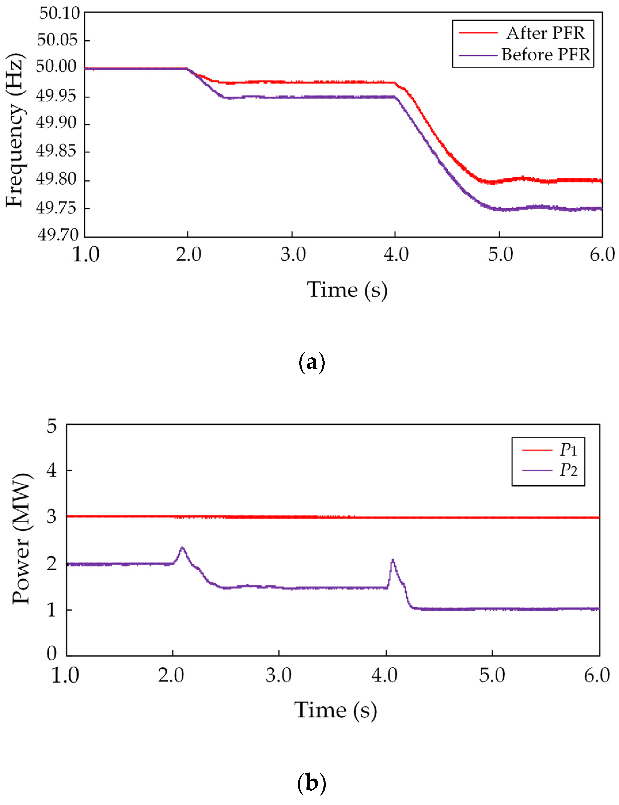 Applsci 09 00727 g016a 550