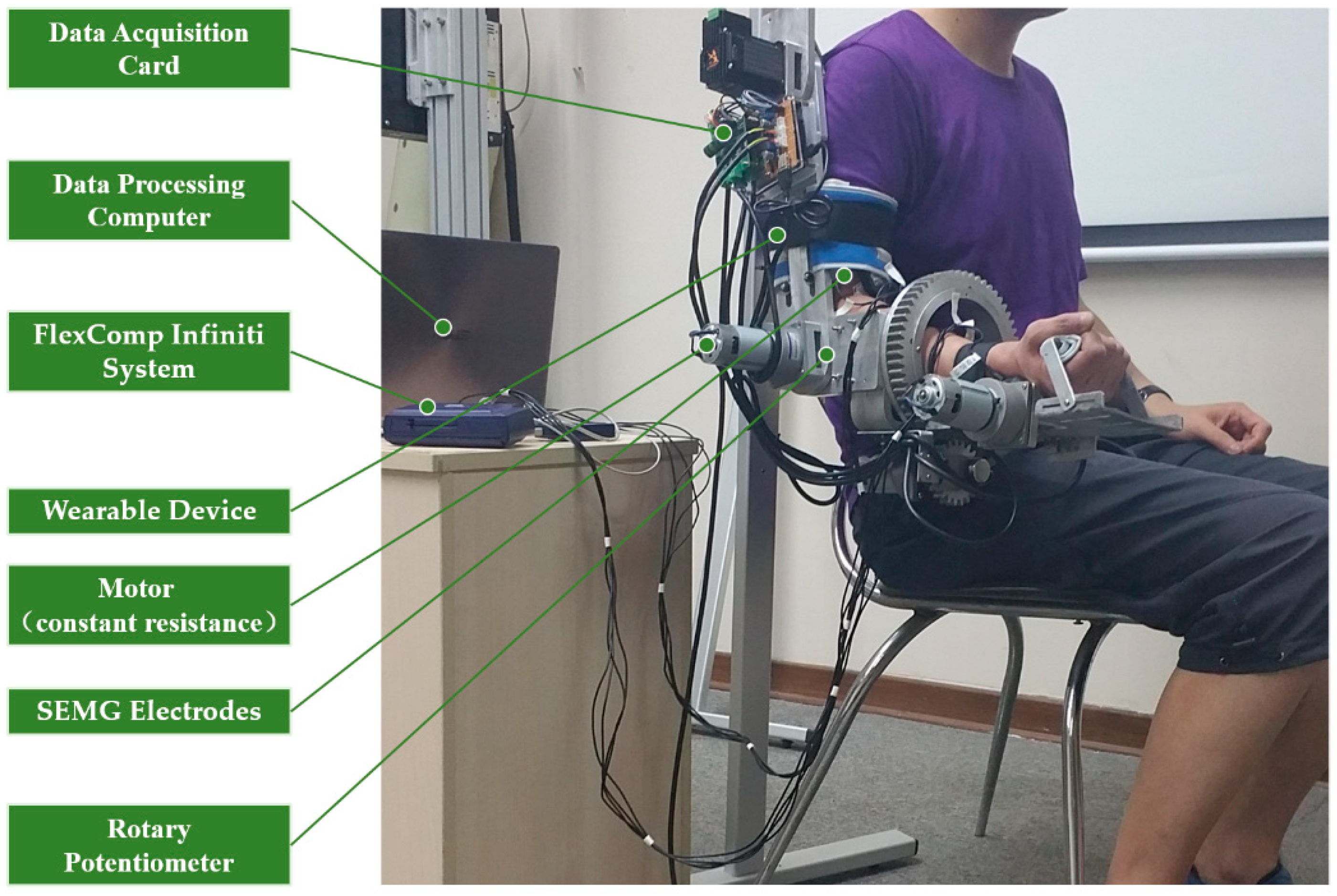 Applsci 09 00730 g002