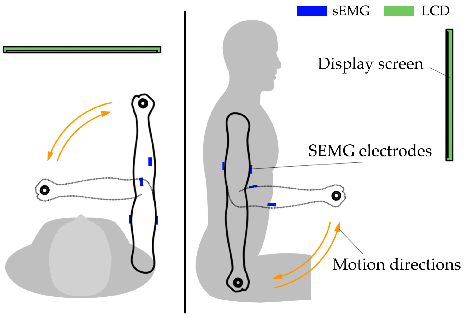 Applsci 09 00730 g003