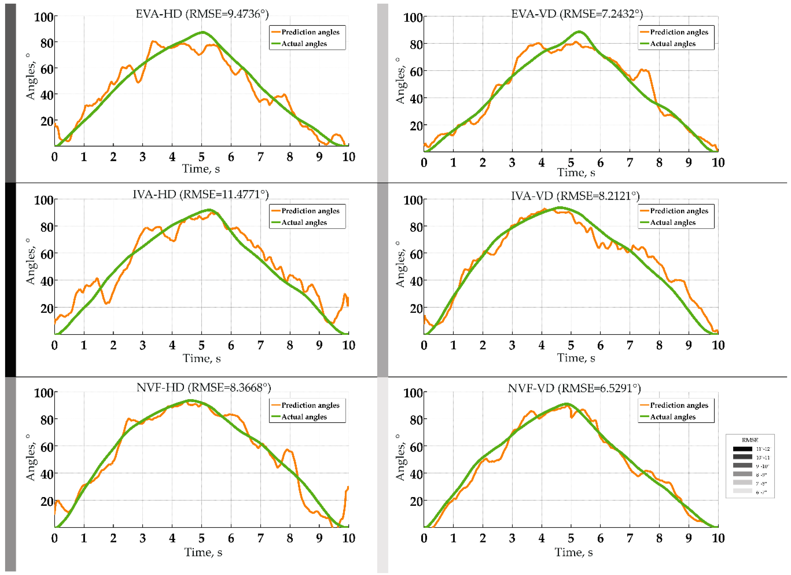 Applsci 09 00730 g004