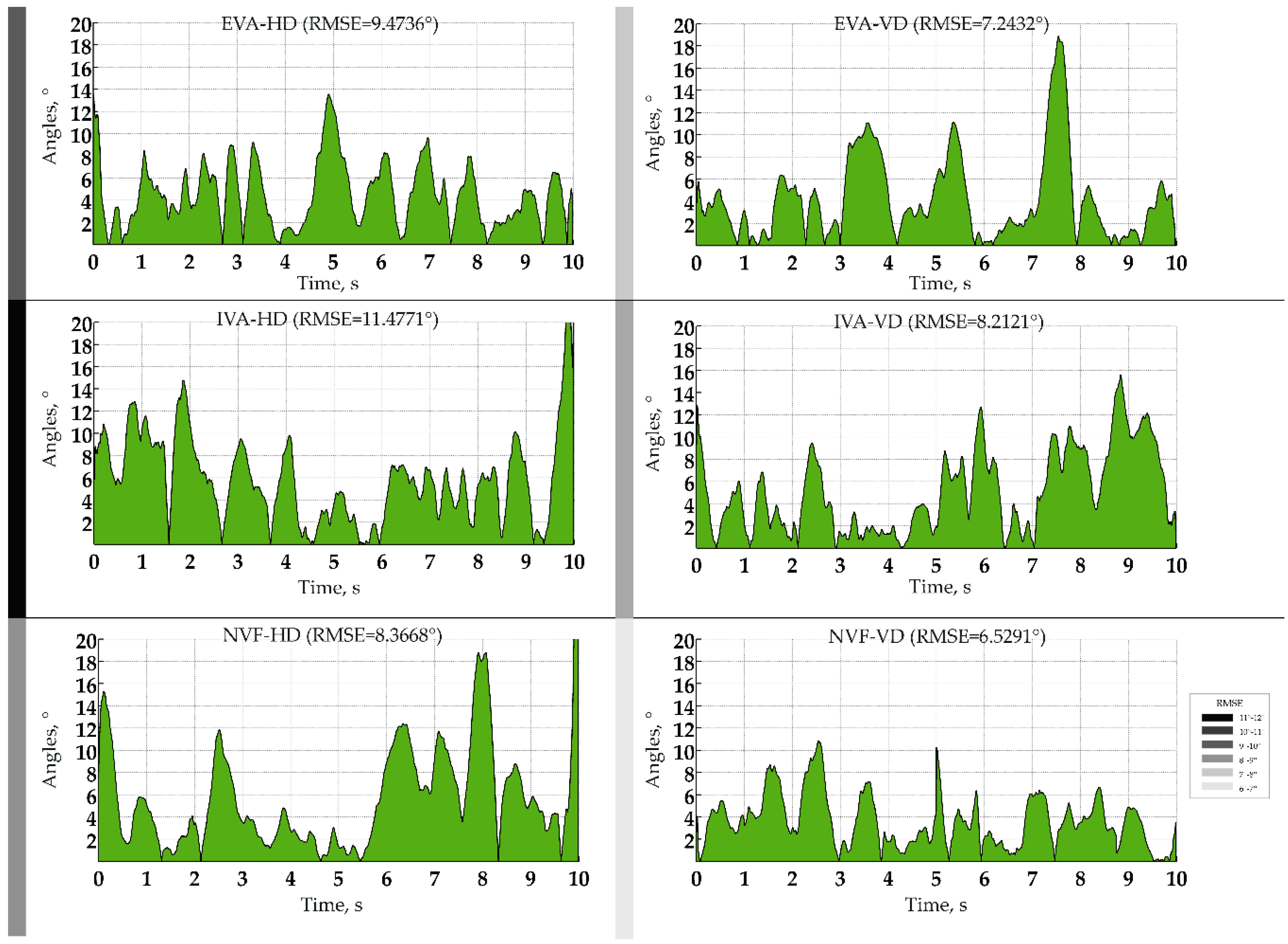 Applsci 09 00730 g005