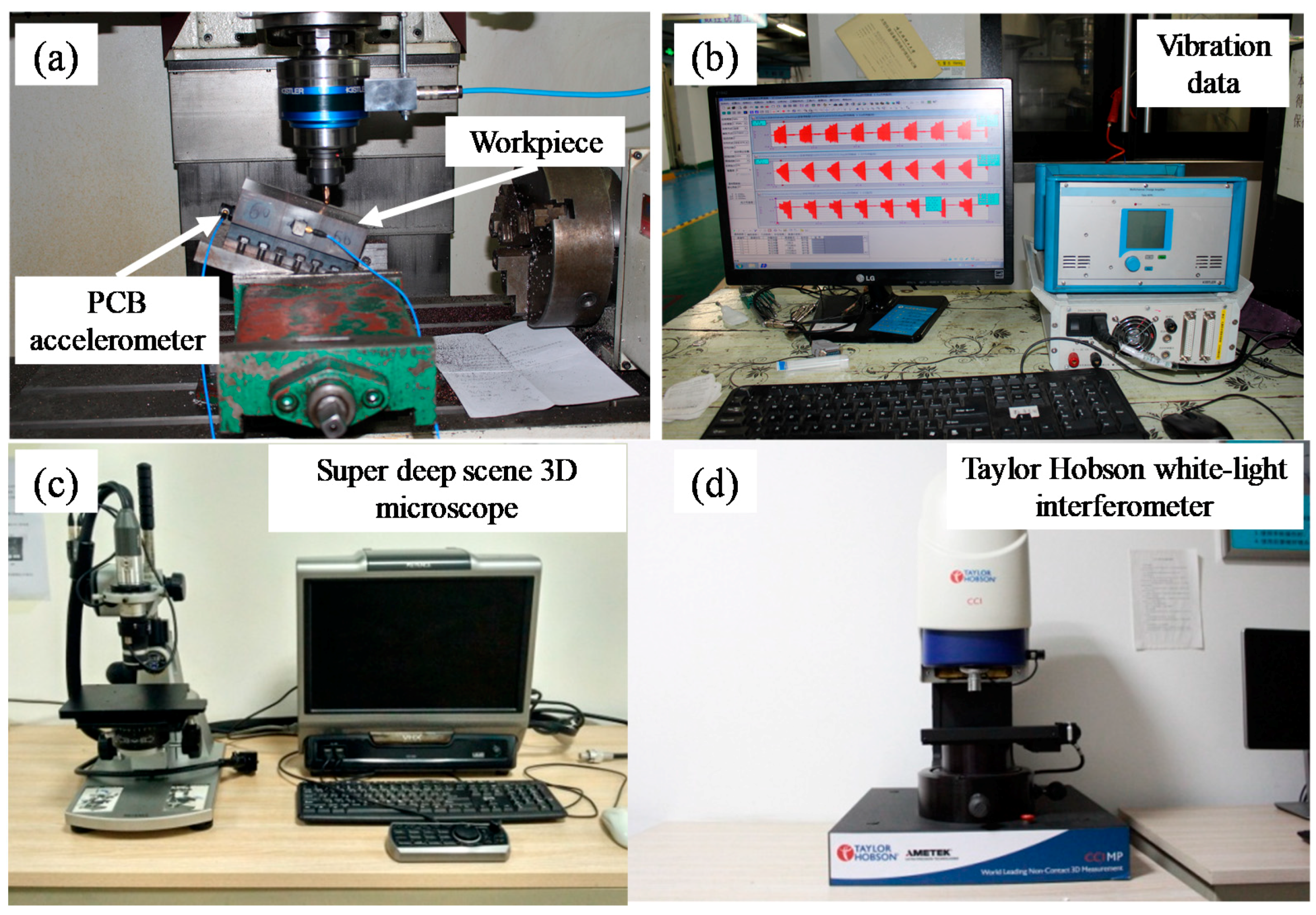 Applsci 09 00732 g007 Applsci 09 00732 g007