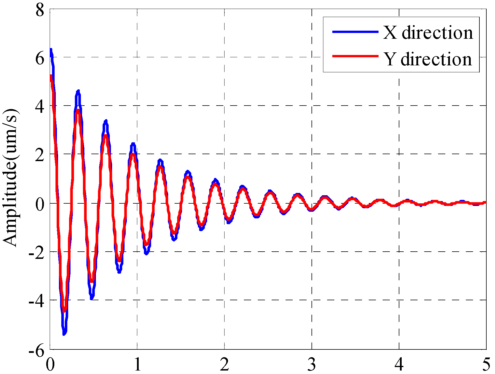 Applsci 09 00732 g009 Applsci 09 00732 g009