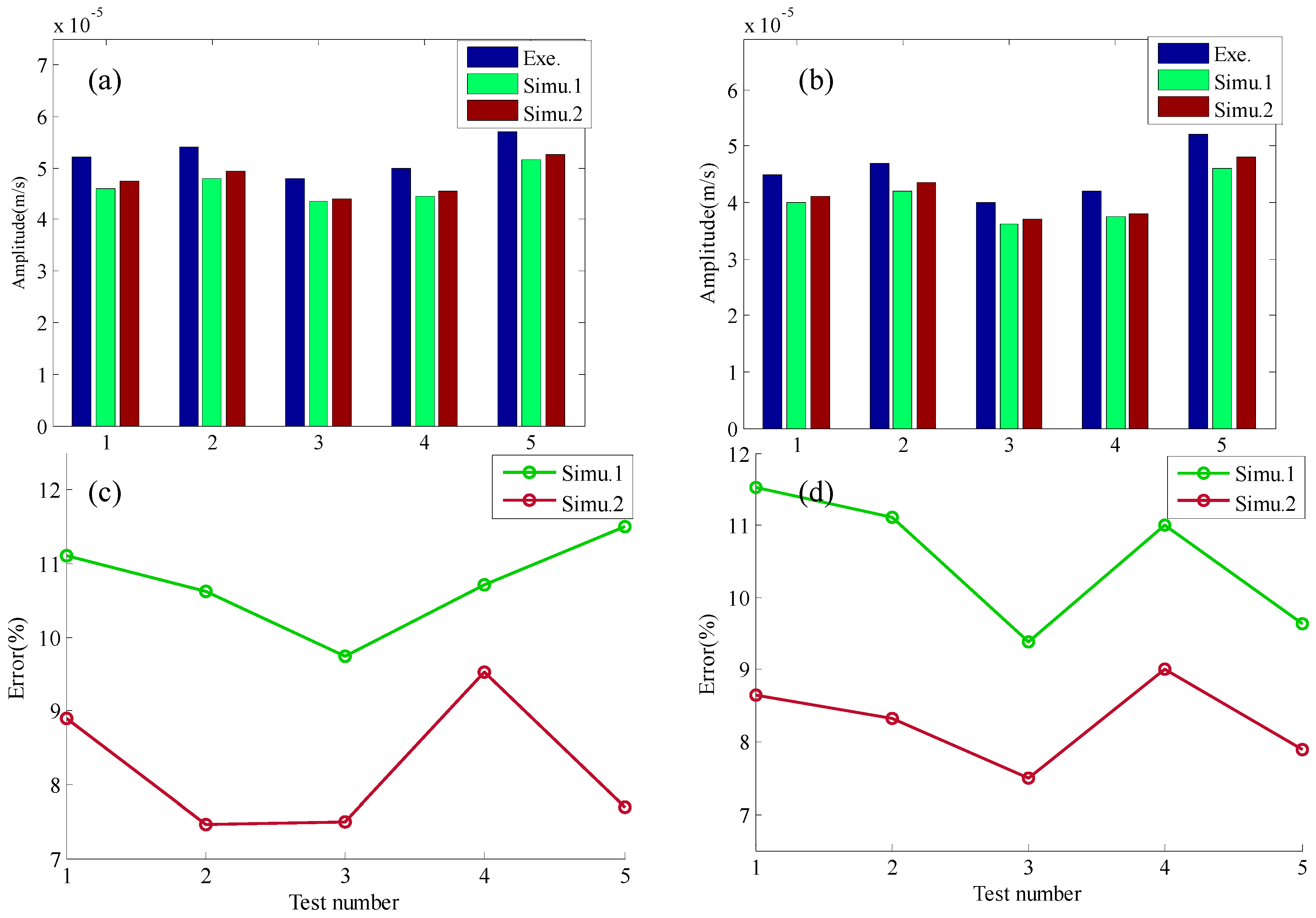 Applsci 09 00732 g010 Applsci 09 00732 g010