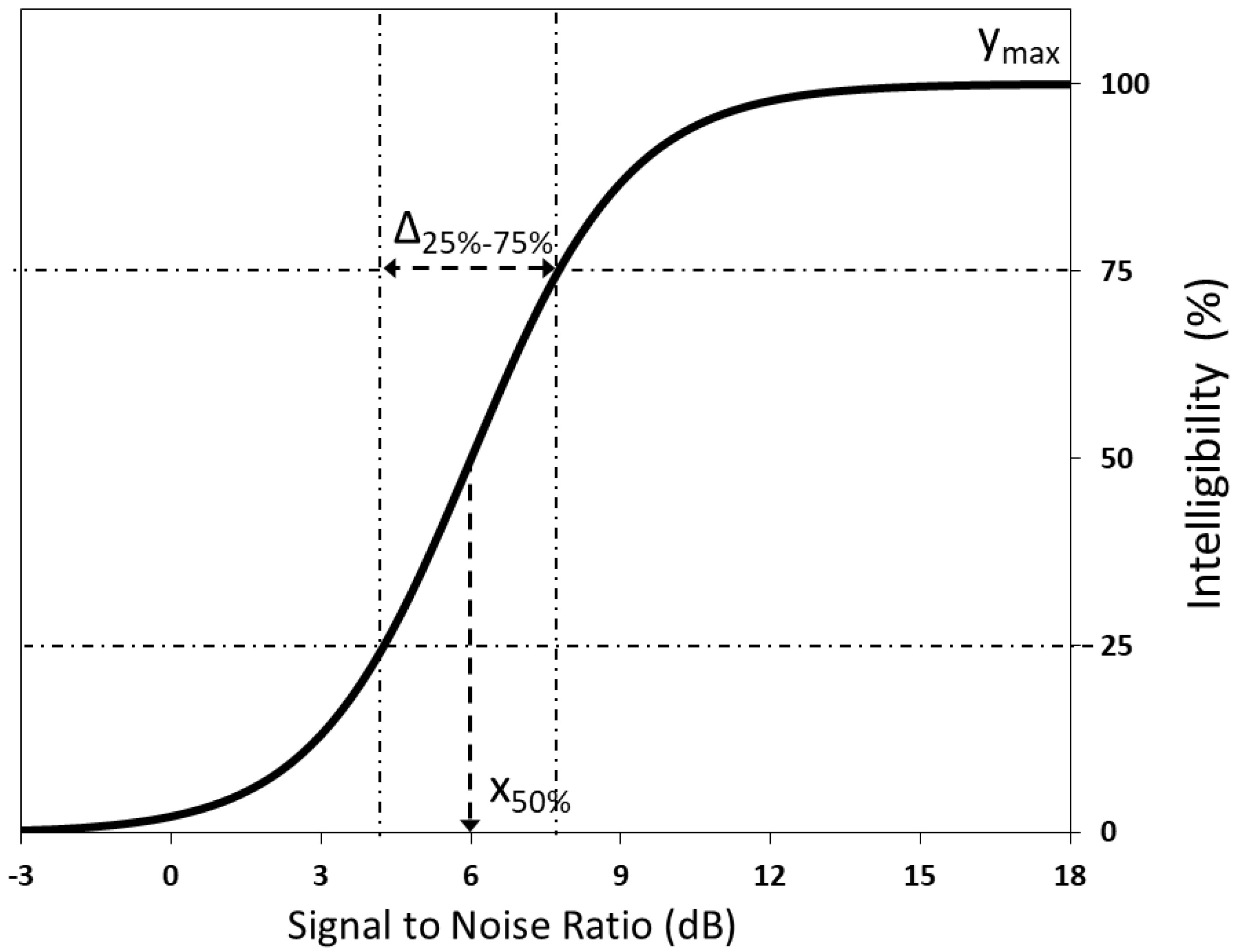 Applsci 09 00734 g002 Applsci 09 00734 g002